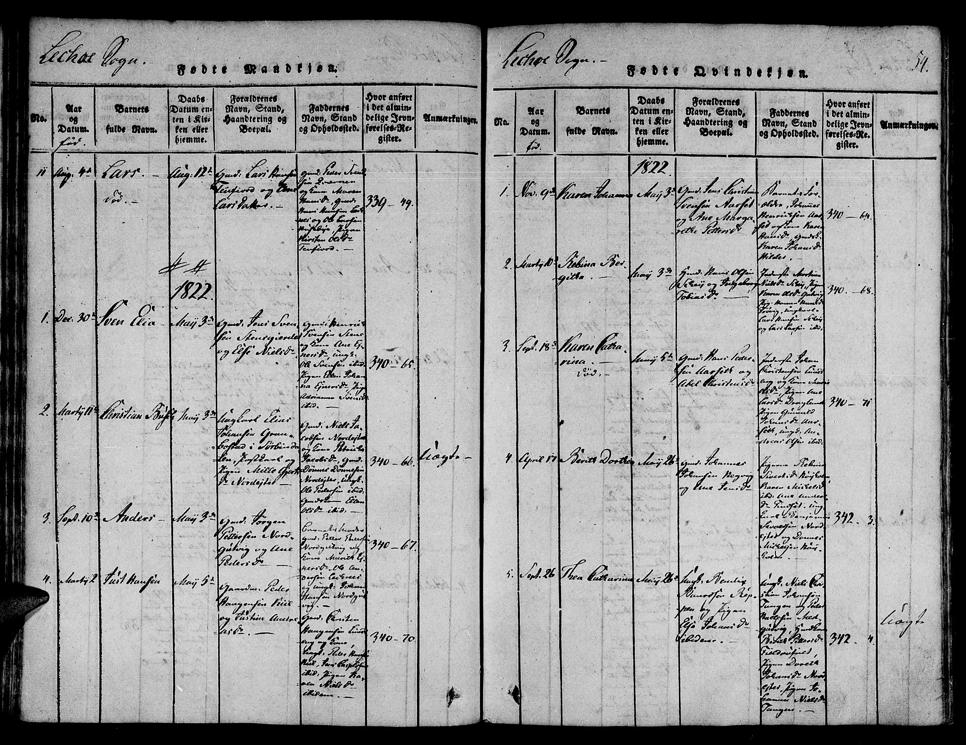 Ministerialprotokoller, klokkerbøker og fødselsregistre - Nord-Trøndelag, SAT/A-1458/780/L0636: Parish register (official) no. 780A03 /2, 1815-1829, p. 54