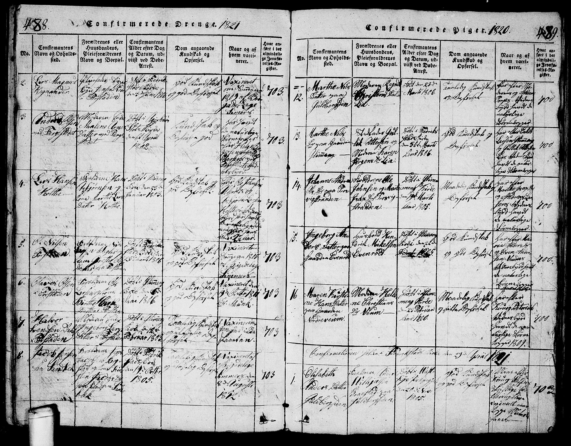 Glemmen prestekontor Kirkebøker, AV/SAO-A-10908/G/Ga/L0001: Parish register (copy) no. 1, 1816-1838, p. 488-489