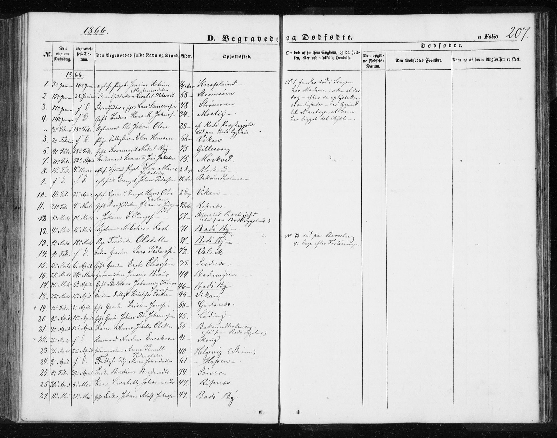 Ministerialprotokoller, klokkerbøker og fødselsregistre - Nordland, AV/SAT-A-1459/801/L0028: Parish register (copy) no. 801C03, 1855-1867, p. 207