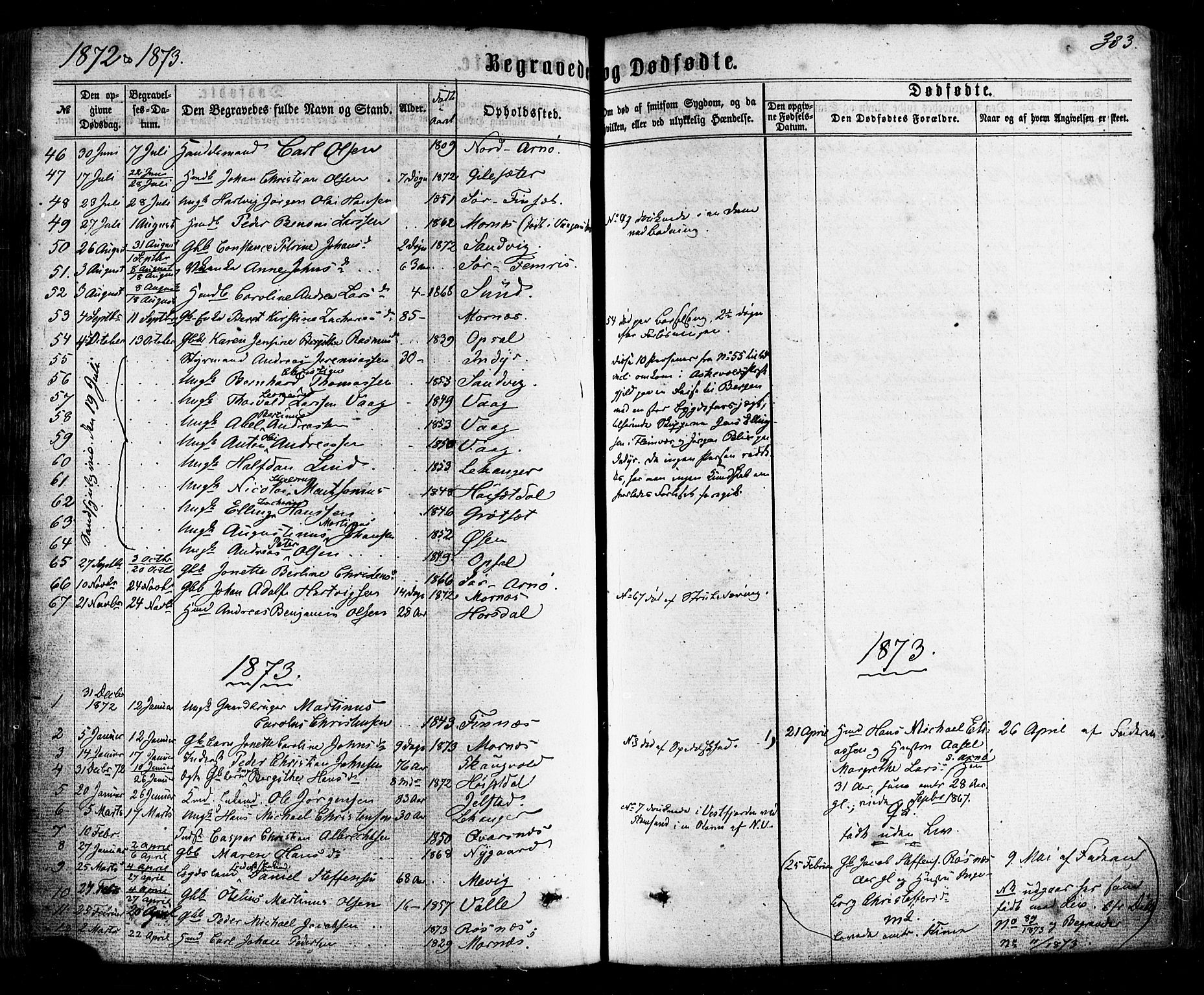 Ministerialprotokoller, klokkerbøker og fødselsregistre - Nordland, SAT/A-1459/805/L0098: Parish register (official) no. 805A05, 1862-1879, p. 383