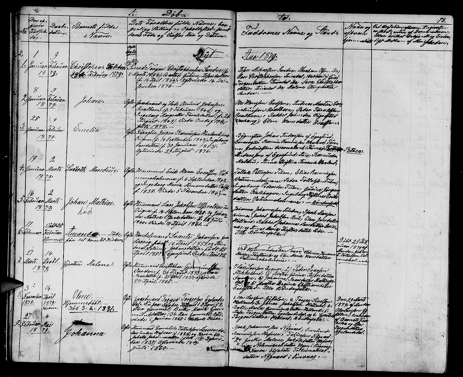 Eigersund sokneprestkontor, AV/SAST-A-101807/S09/L0006: Parish register (copy) no. B 6, 1876-1889, p. 18