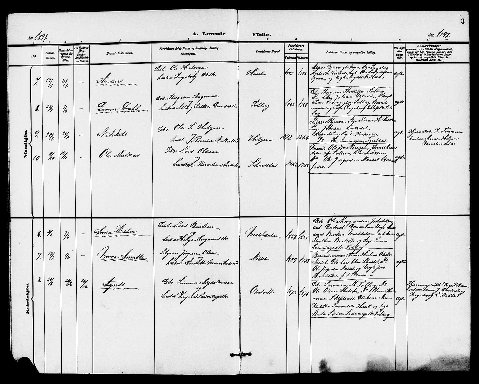 Holla kirkebøker, SAKO/A-272/G/Gb/L0002: Parish register (copy) no. II 2, 1897-1913, p. 3