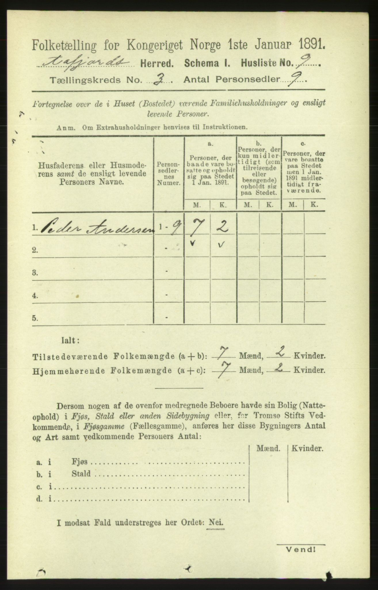 RA, 1891 census for 1630 Åfjord, 1891, p. 560