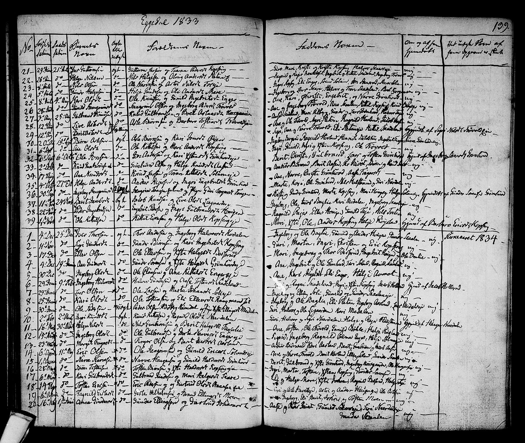 Sigdal kirkebøker, AV/SAKO-A-245/F/Fa/L0006: Parish register (official) no. I 6 /2, 1829-1843, p. 139