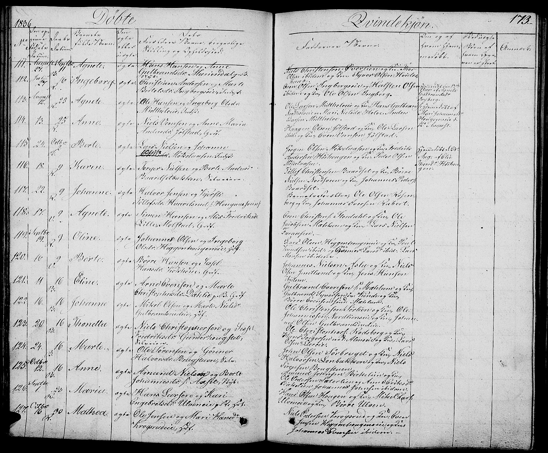 Ringsaker prestekontor, AV/SAH-PREST-014/L/La/L0004: Parish register (copy) no. 4, 1827-1838, p. 173