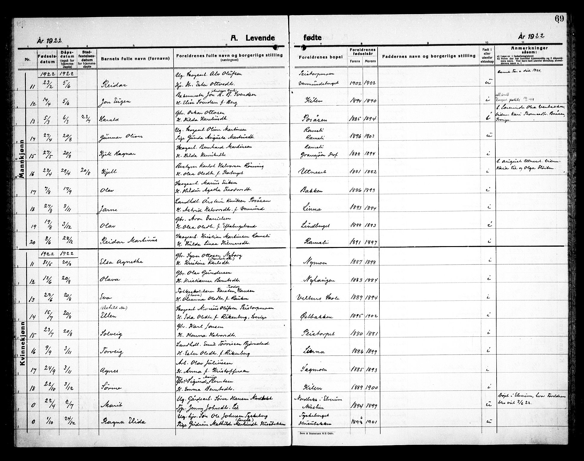 Åsnes prestekontor, SAH/PREST-042/H/Ha/Haa/L0000E: Parish register (official) no. 0C, 1890-1929, p. 69