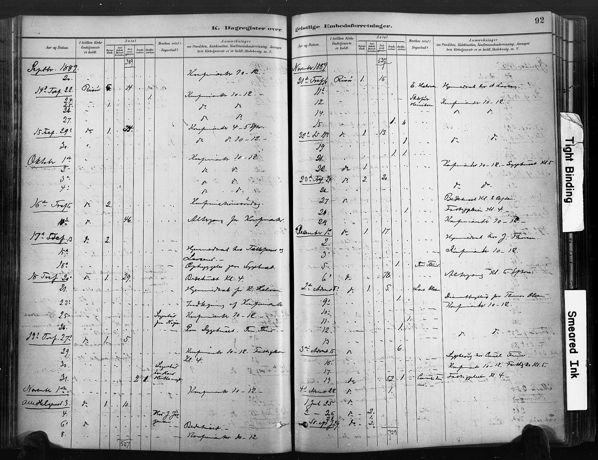 Risør sokneprestkontor, SAK/1111-0035/F/Fa/L0006: Parish register (official) no. A 6, 1883-1908, p. 92