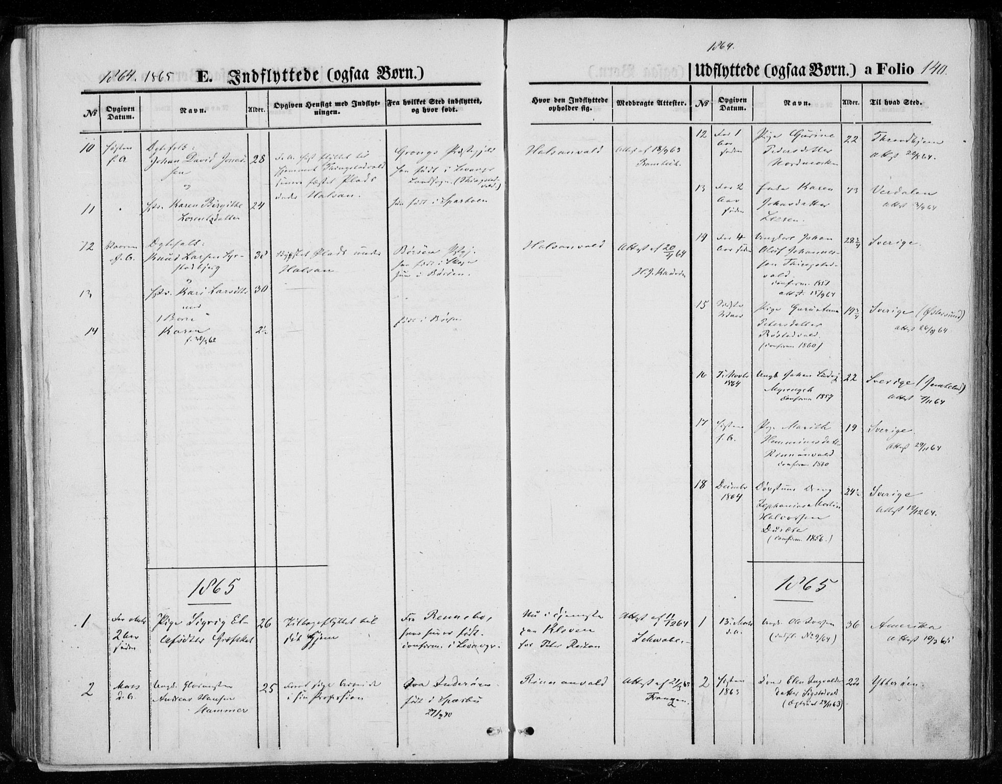 Ministerialprotokoller, klokkerbøker og fødselsregistre - Nord-Trøndelag, SAT/A-1458/721/L0206: Parish register (official) no. 721A01, 1864-1874, p. 140