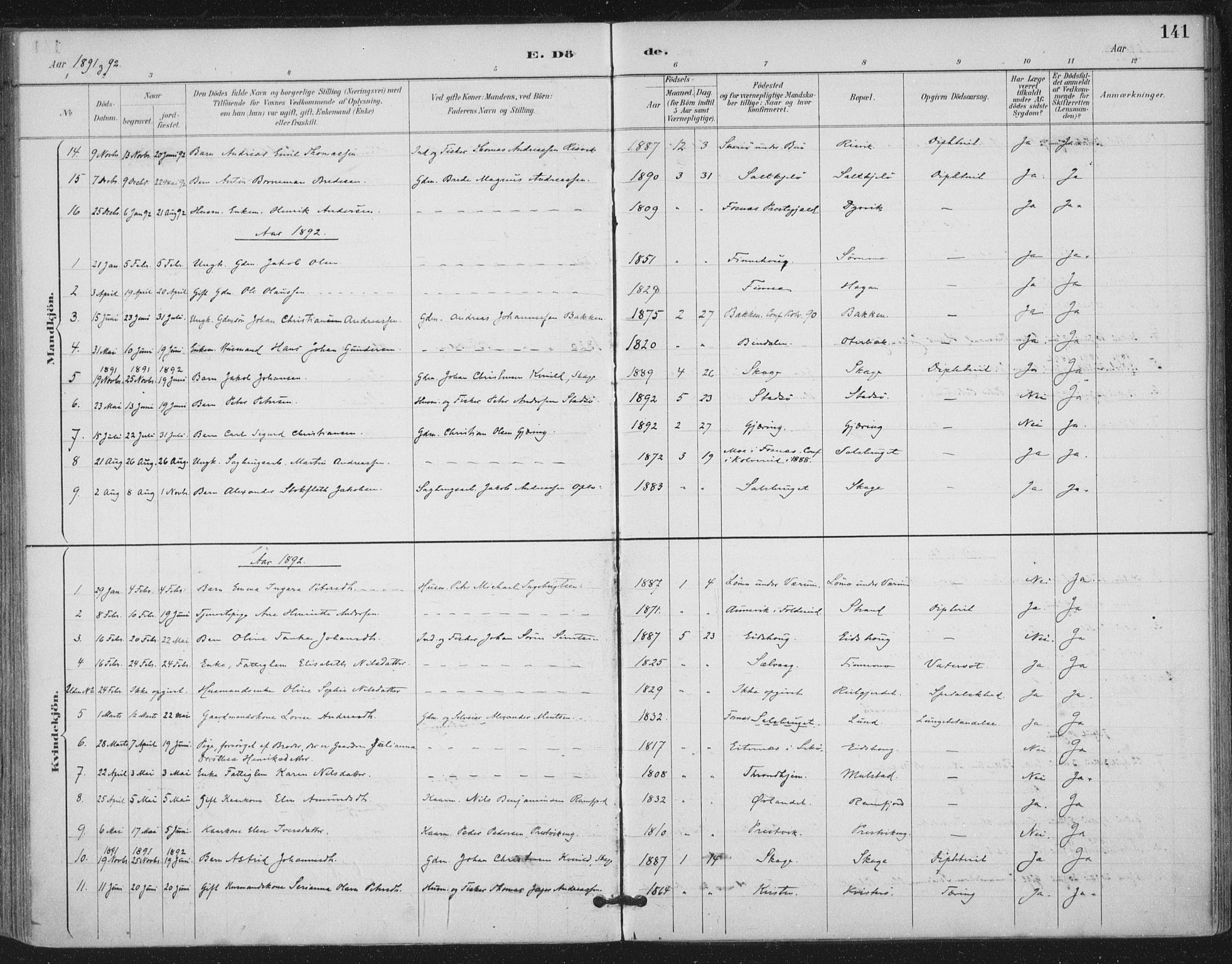 Ministerialprotokoller, klokkerbøker og fødselsregistre - Nord-Trøndelag, SAT/A-1458/780/L0644: Parish register (official) no. 780A08, 1886-1903, p. 141