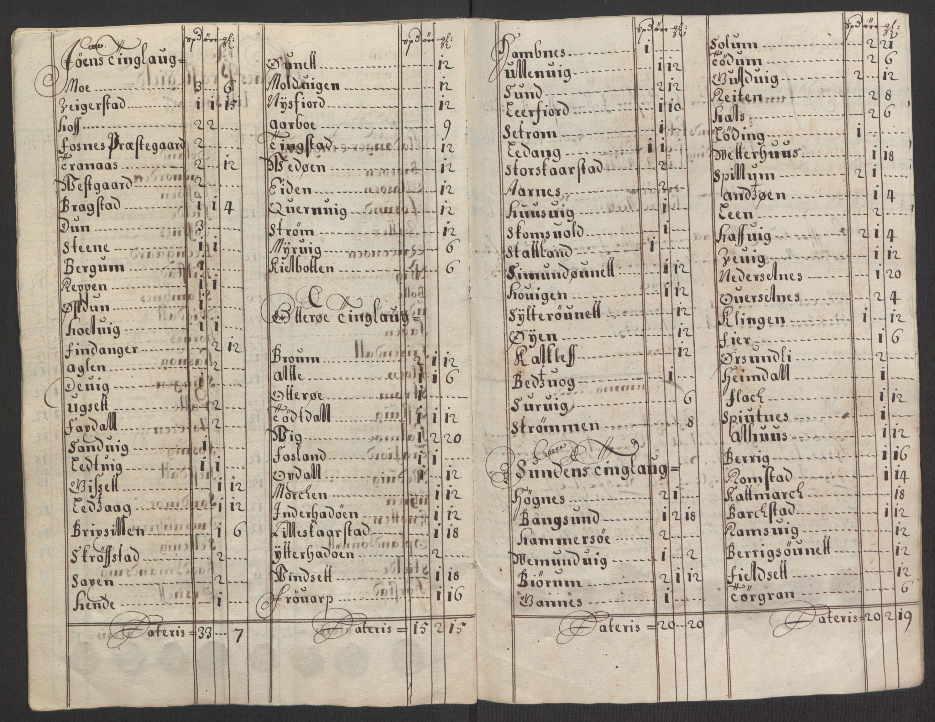 Rentekammeret inntil 1814, Reviderte regnskaper, Fogderegnskap, AV/RA-EA-4092/R64/L4424: Fogderegnskap Namdal, 1692-1695, p. 107