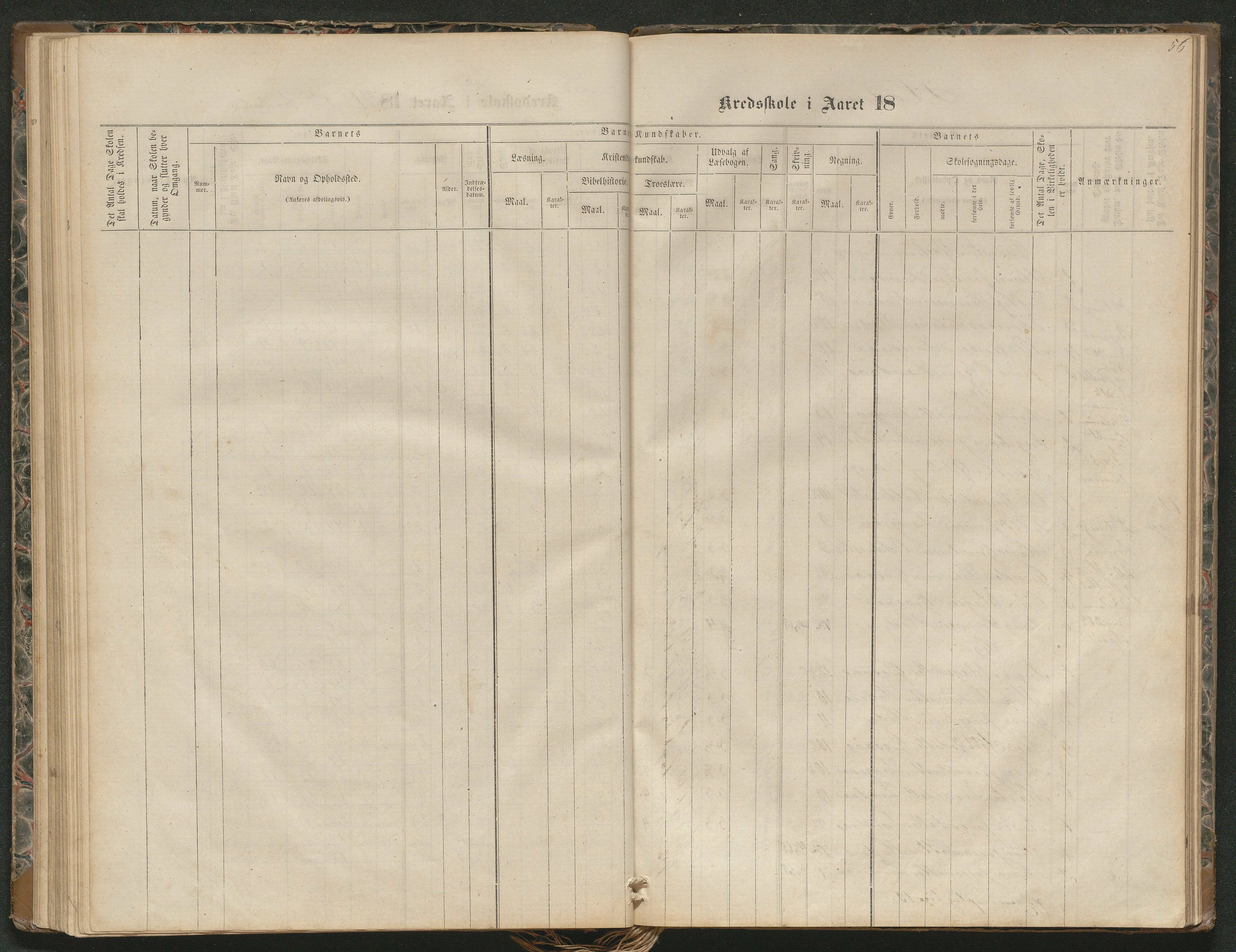 Iveland kommune, De enkelte kretsene/Skolene, AAKS/KA0935-550/A_4/L0002: Dagbok for Hodne og Iveland skolekrets, 1863-1888, p. 56