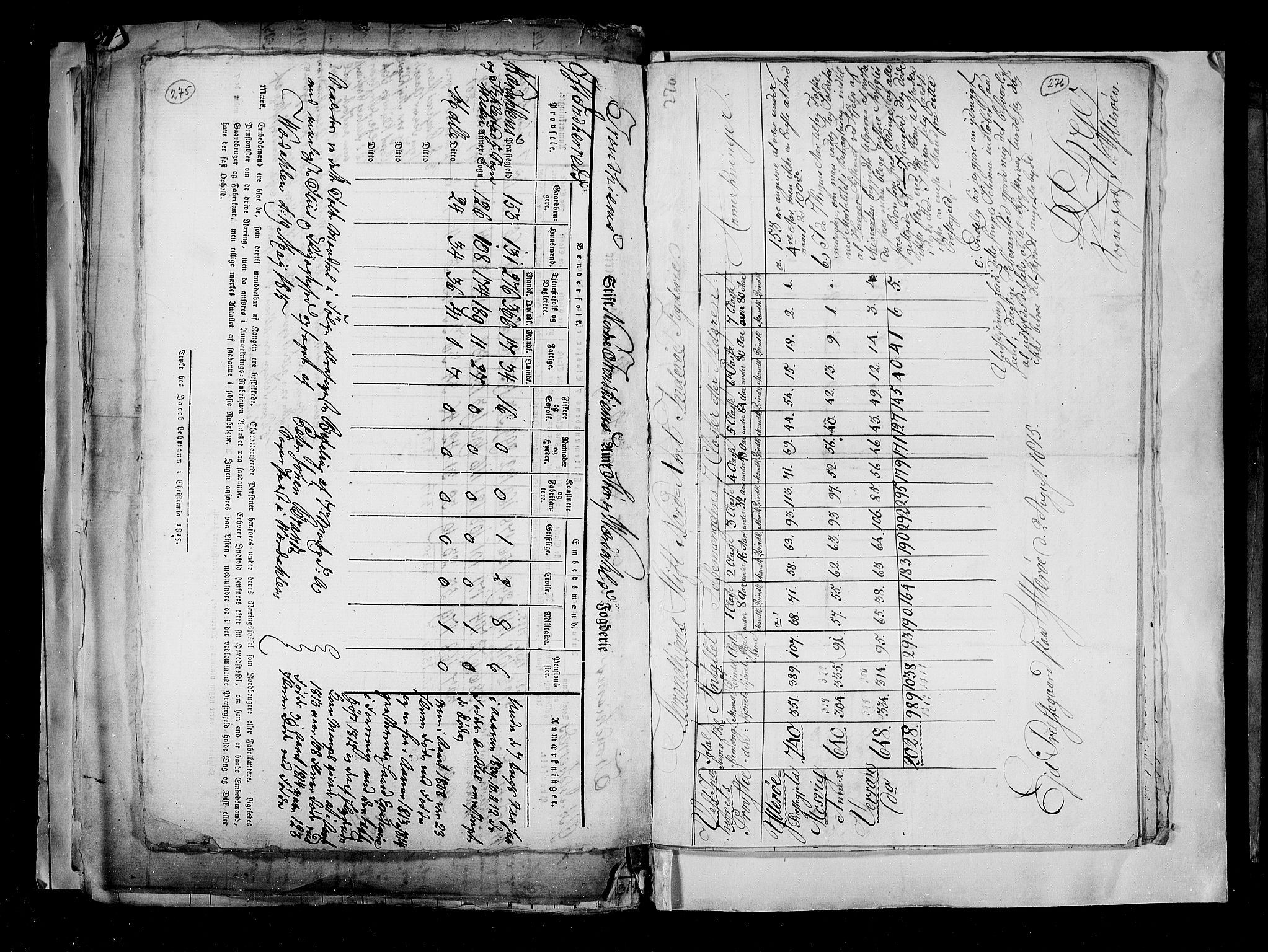 RA, Census 1815, vol. 2: Bergen stift and Trondheim stift, 1815, p. 174