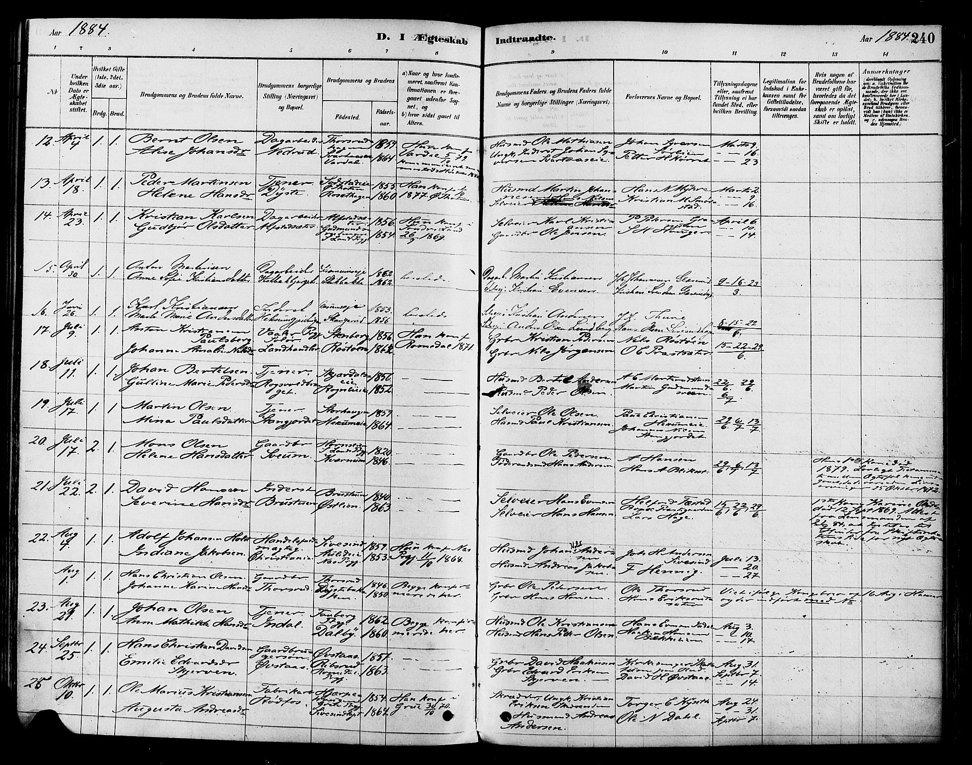 Vestre Toten prestekontor, SAH/PREST-108/H/Ha/Haa/L0009: Parish register (official) no. 9, 1878-1894, p. 240