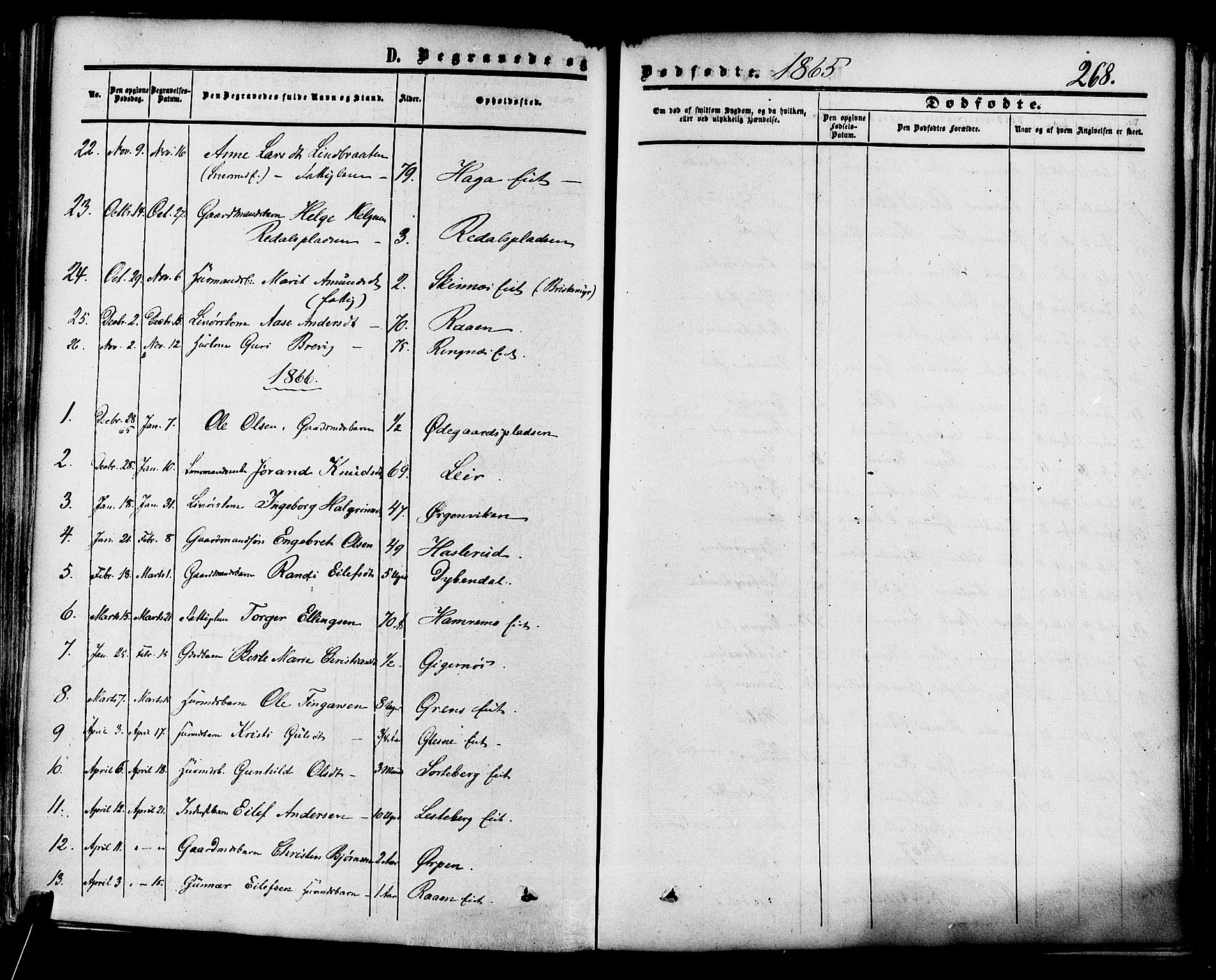 Krødsherad kirkebøker, SAKO/A-19/F/Fa/L0003: Parish register (official) no. 3, 1851-1872, p. 268
