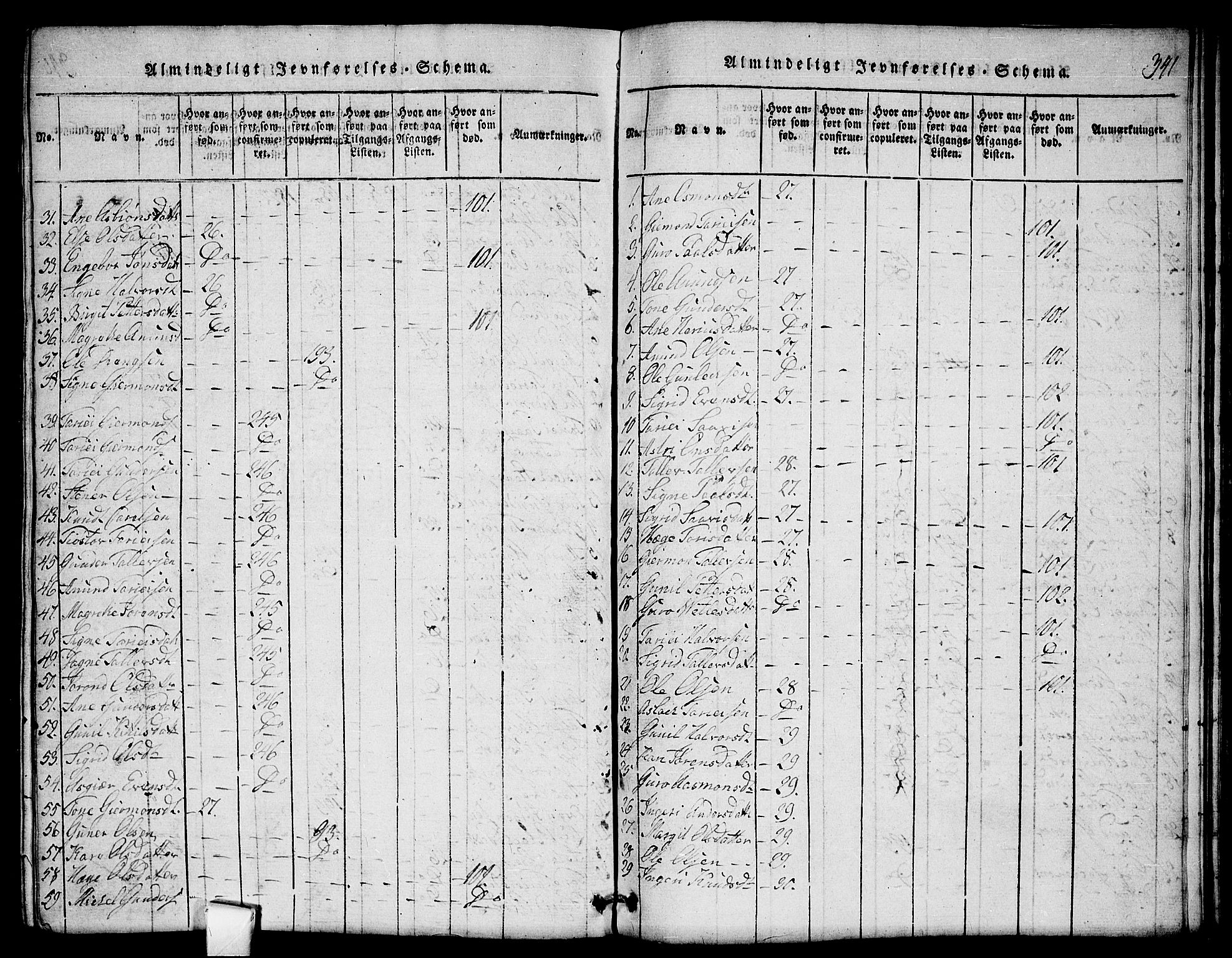 Mo kirkebøker, SAKO/A-286/G/Gb/L0001: Parish register (copy) no. II 1, 1814-1843, p. 341