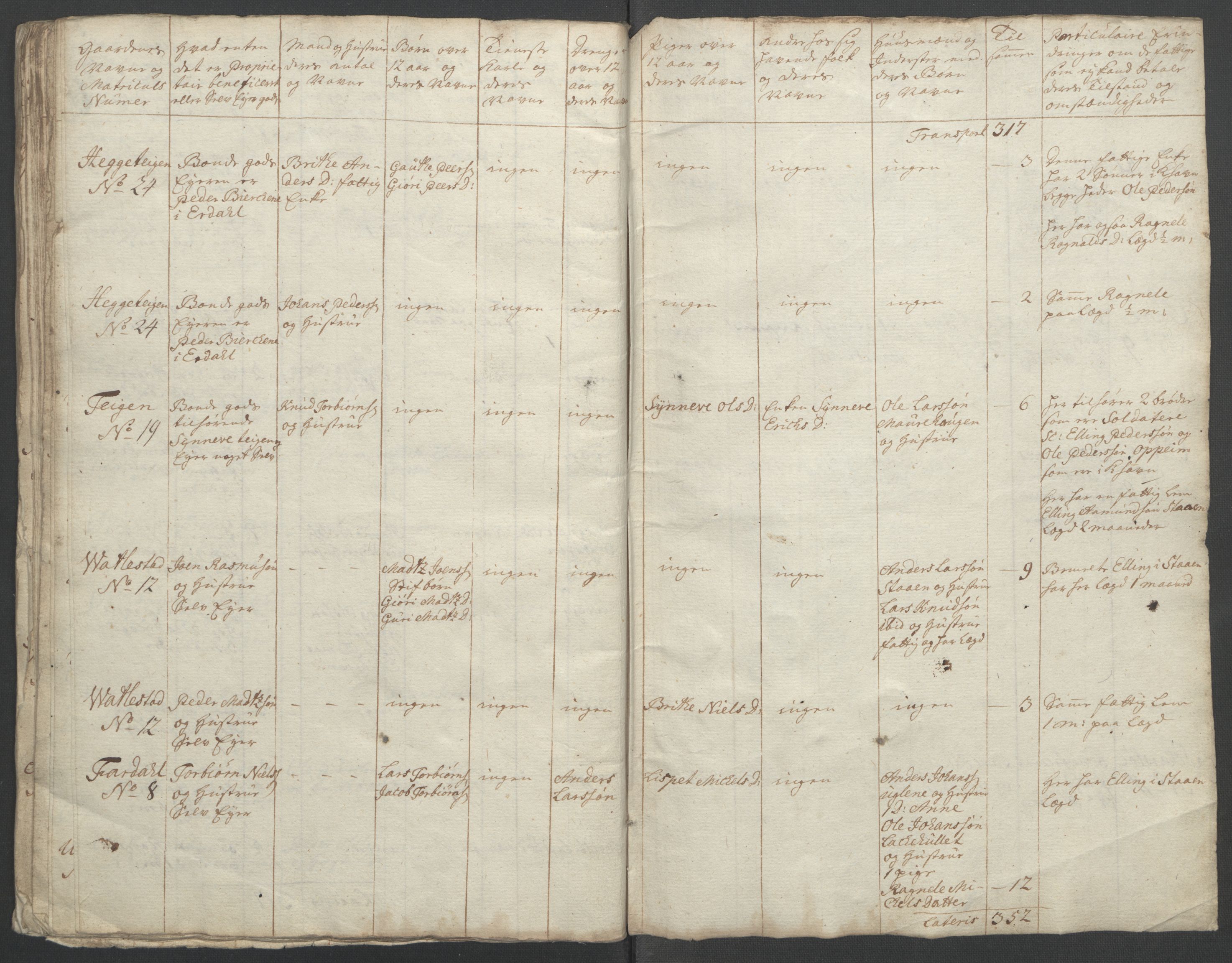 Rentekammeret inntil 1814, Reviderte regnskaper, Fogderegnskap, AV/RA-EA-4092/R52/L3418: Ekstraskatten Sogn, 1762-1769, p. 50