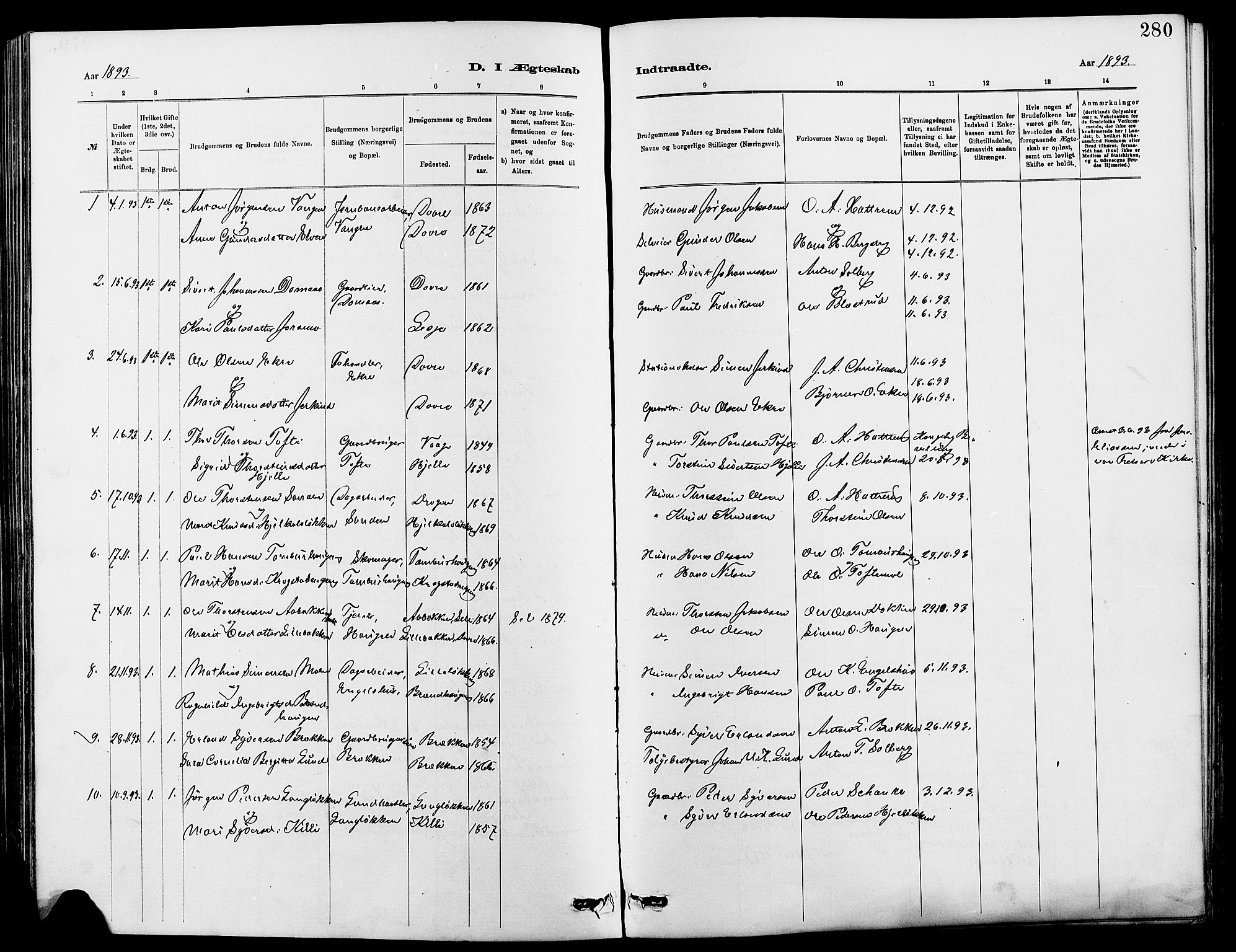 Dovre prestekontor, SAH/PREST-066/H/Ha/Hab/L0002: Parish register (copy) no. 2, 1881-1907, p. 280