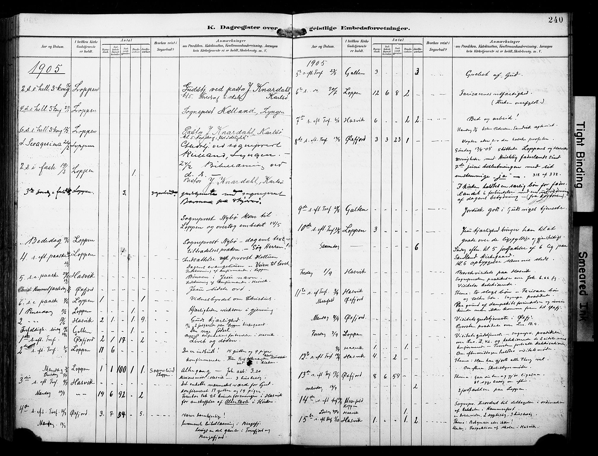 Loppa sokneprestkontor, SATØ/S-1339/H/Ha/L0009kirke: Parish register (official) no. 9, 1895-1909, p. 240