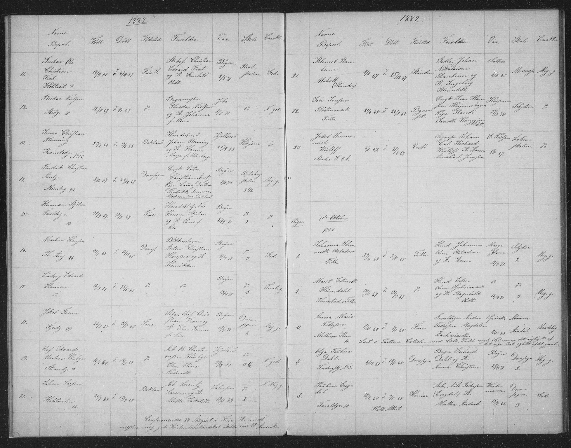 Ministerialprotokoller, klokkerbøker og fødselsregistre - Sør-Trøndelag, AV/SAT-A-1456/602/L0128: Curate's parish register no. 602B02, 1879-1895