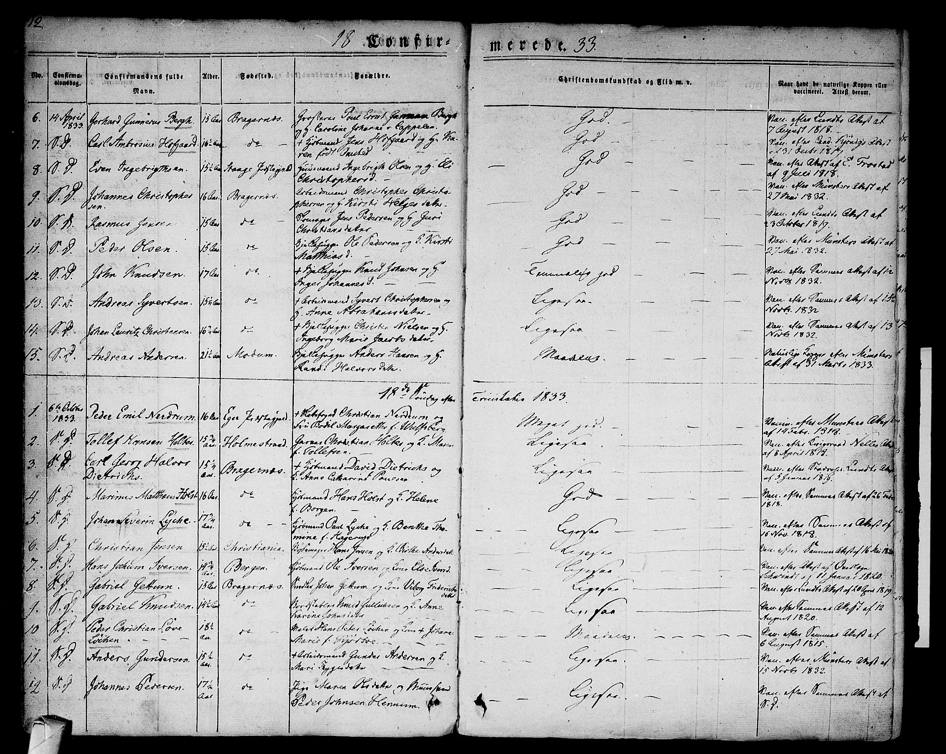 Bragernes kirkebøker, AV/SAKO-A-6/F/Fc/L0001: Parish register (official) no. III 1, 1830-1853, p. 12