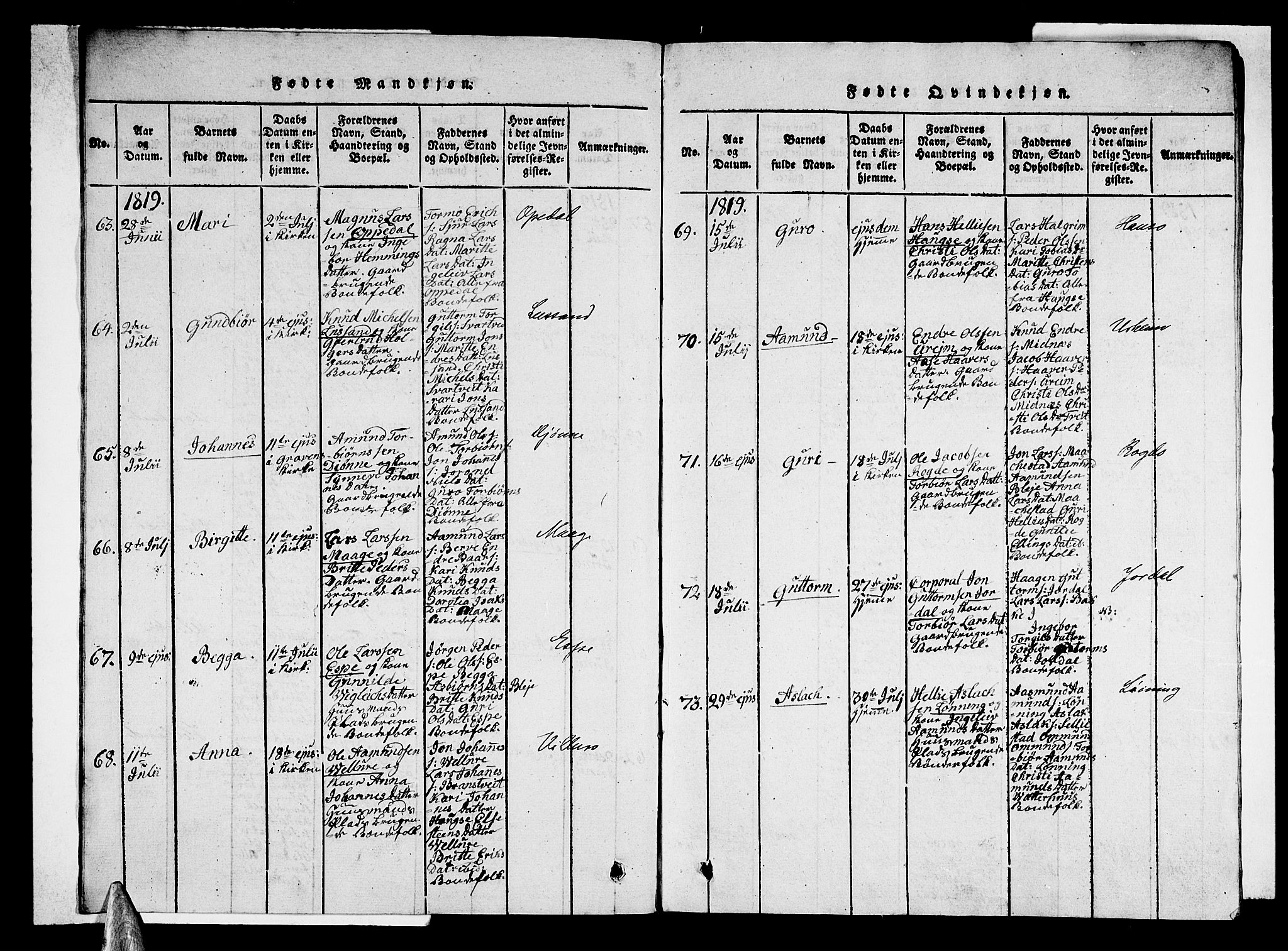 Ullensvang sokneprestembete, AV/SAB-A-78701/H/Haa: Parish register (official) no. A 9, 1819-1826