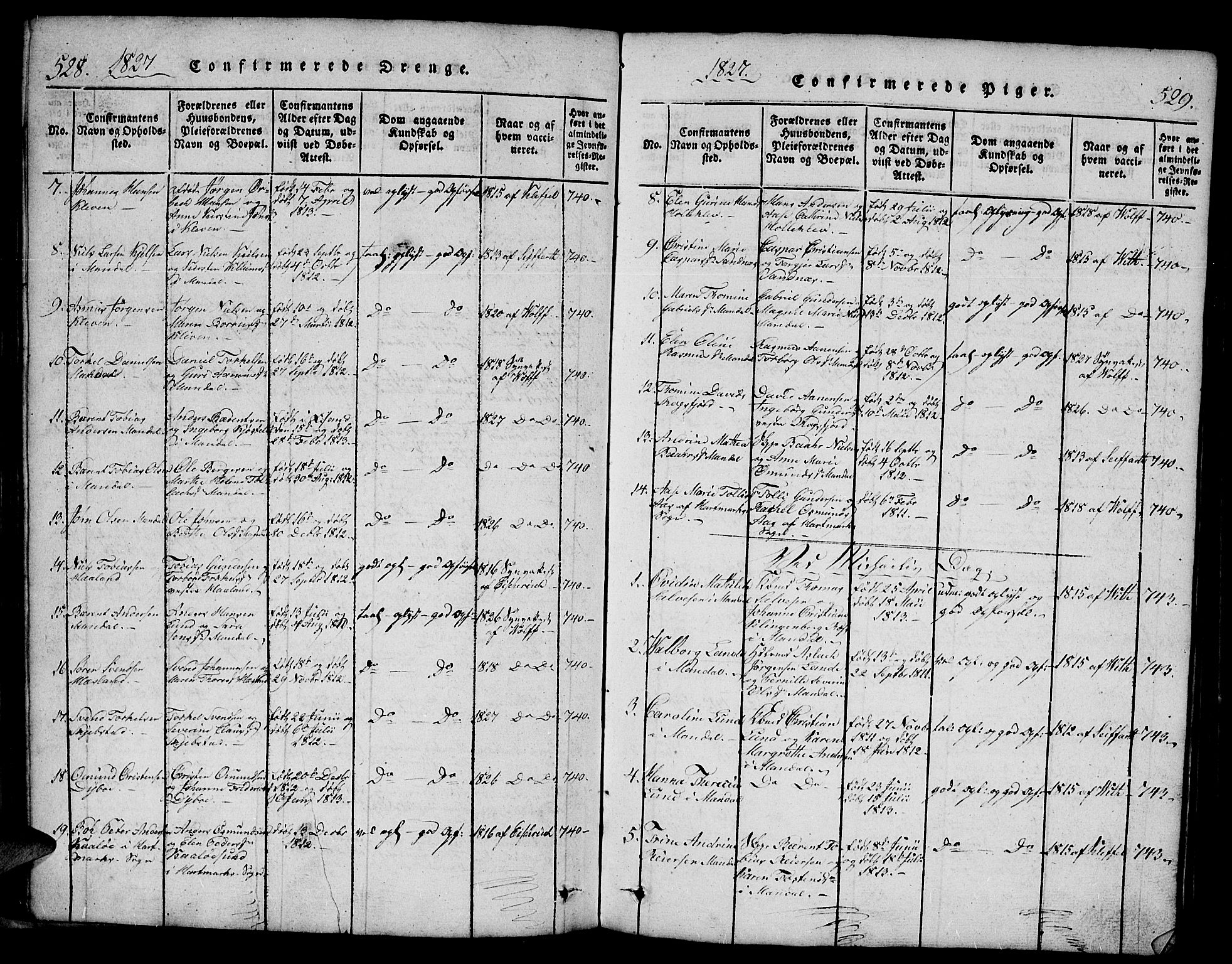 Mandal sokneprestkontor, AV/SAK-1111-0030/F/Fb/Fba/L0001: Parish register (copy) no. B 1, 1818-1830, p. 528-529