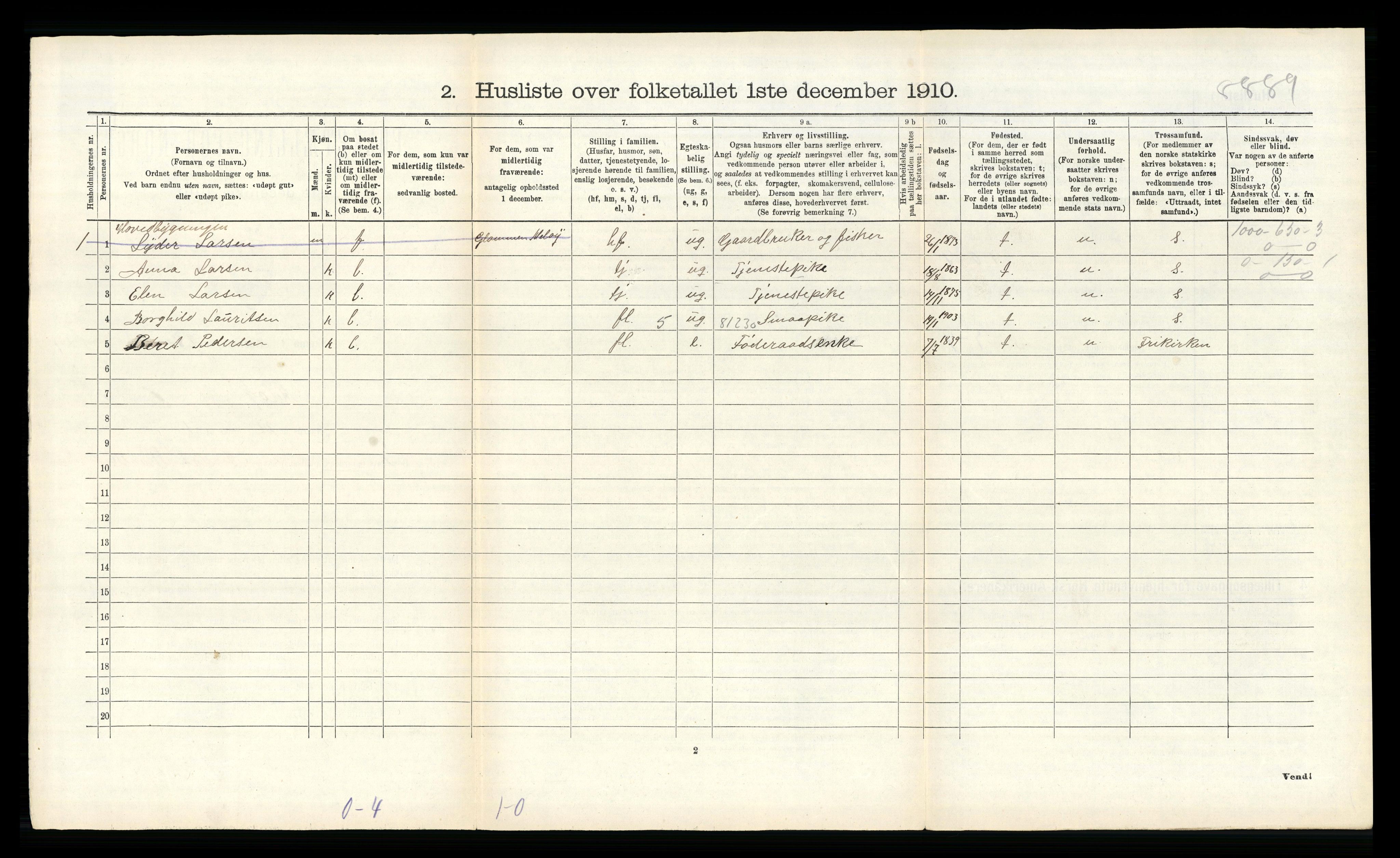 RA, 1910 census for Meløy, 1910, p. 369