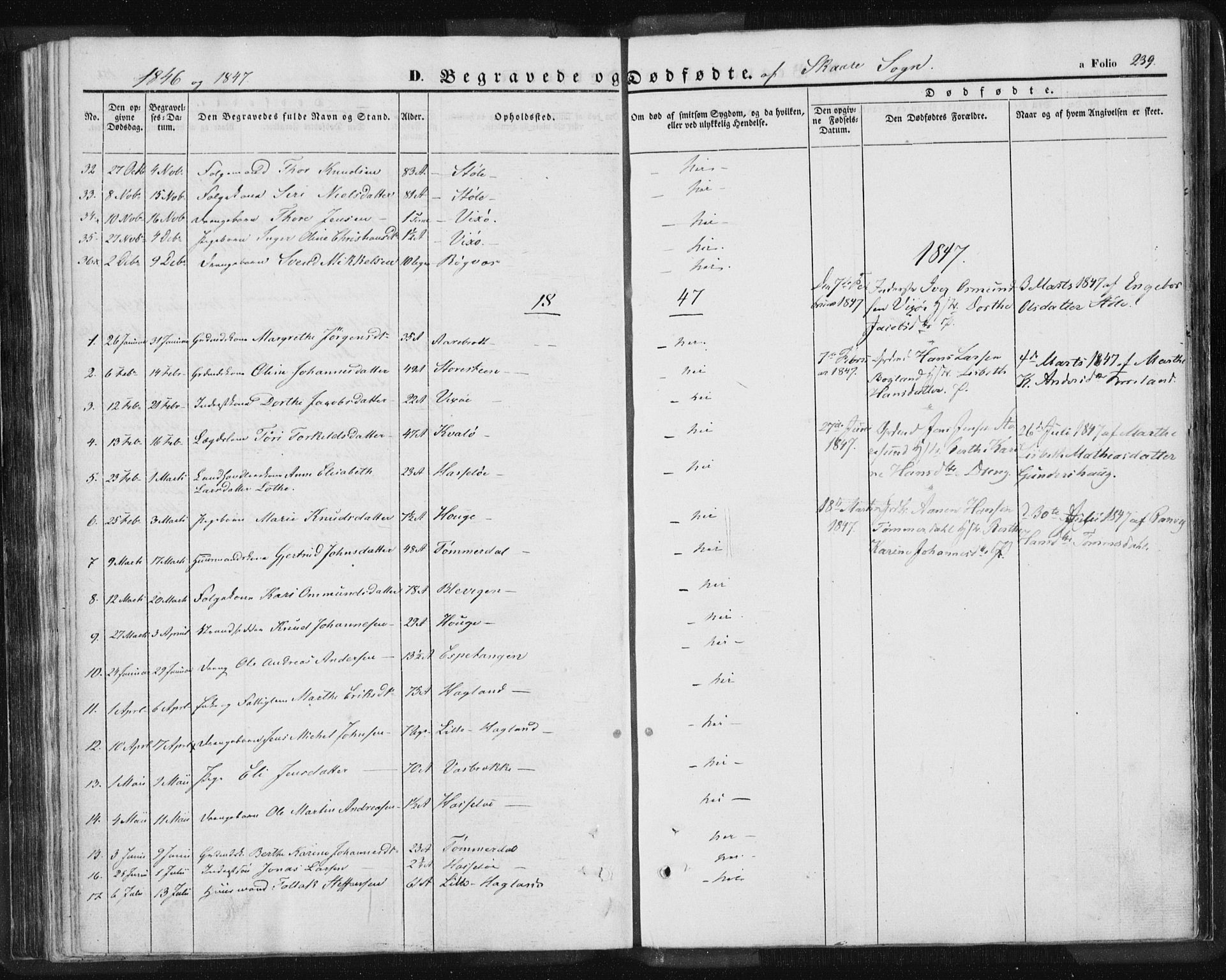 Torvastad sokneprestkontor, SAST/A -101857/H/Ha/Haa/L0006: Parish register (official) no. A 6, 1836-1847, p. 239