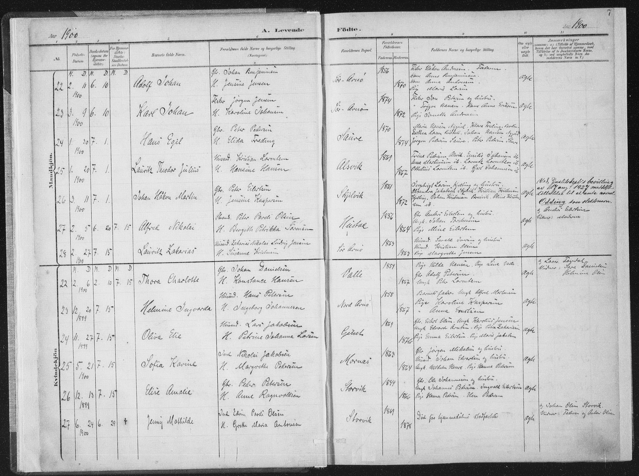 Ministerialprotokoller, klokkerbøker og fødselsregistre - Nordland, AV/SAT-A-1459/805/L0102: Parish register (official) no. 805A08I, 1900-1909, p. 7