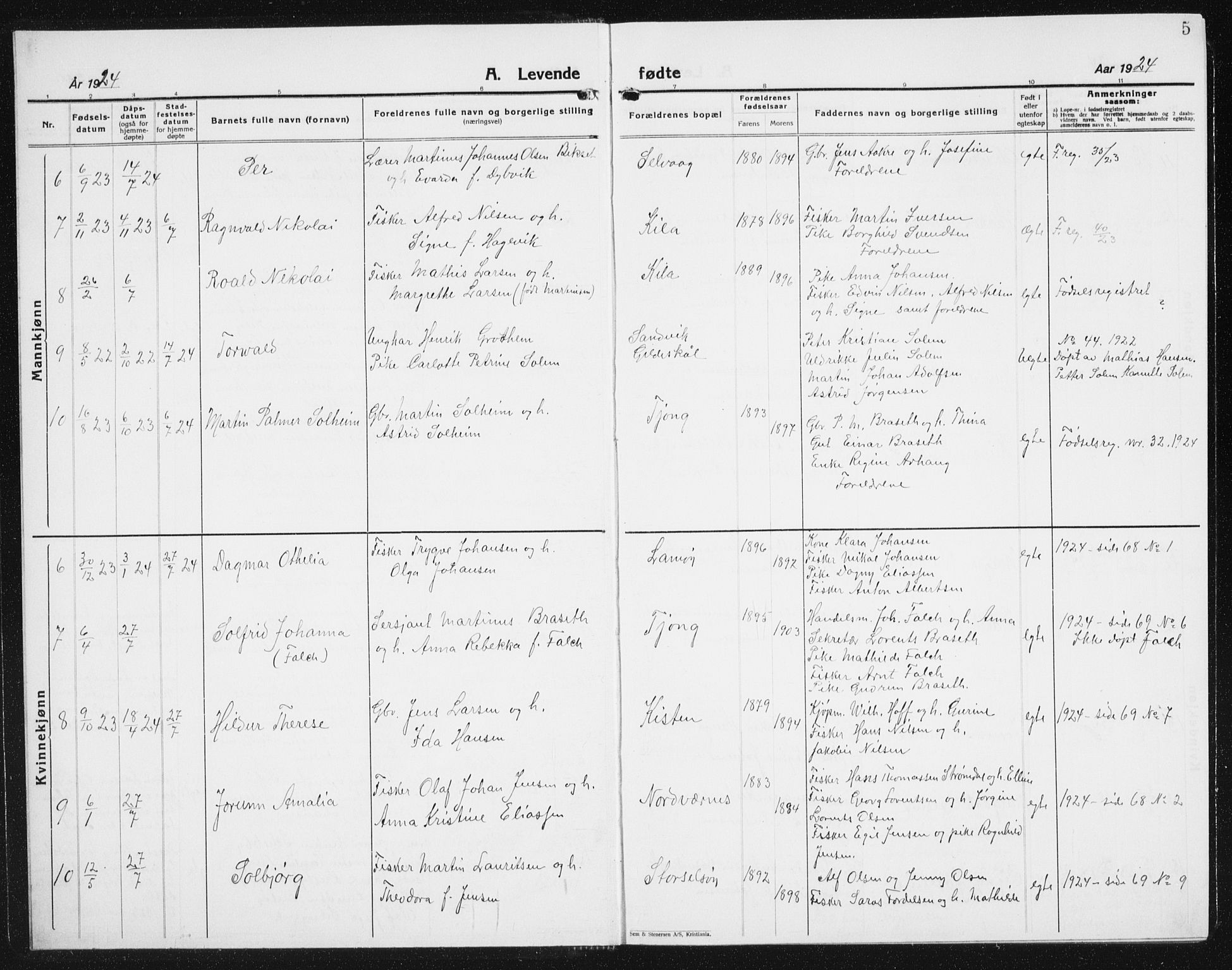 Ministerialprotokoller, klokkerbøker og fødselsregistre - Nordland, SAT/A-1459/841/L0622: Parish register (copy) no. 841C06, 1924-1942, p. 5
