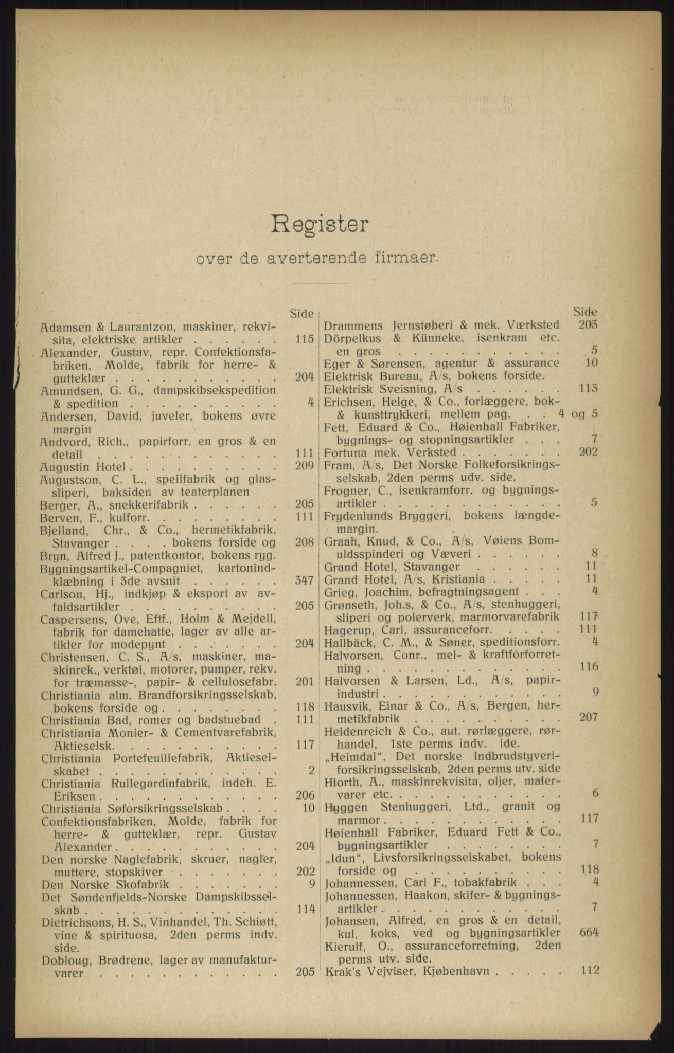 Kristiania/Oslo adressebok, PUBL/-, 1915
