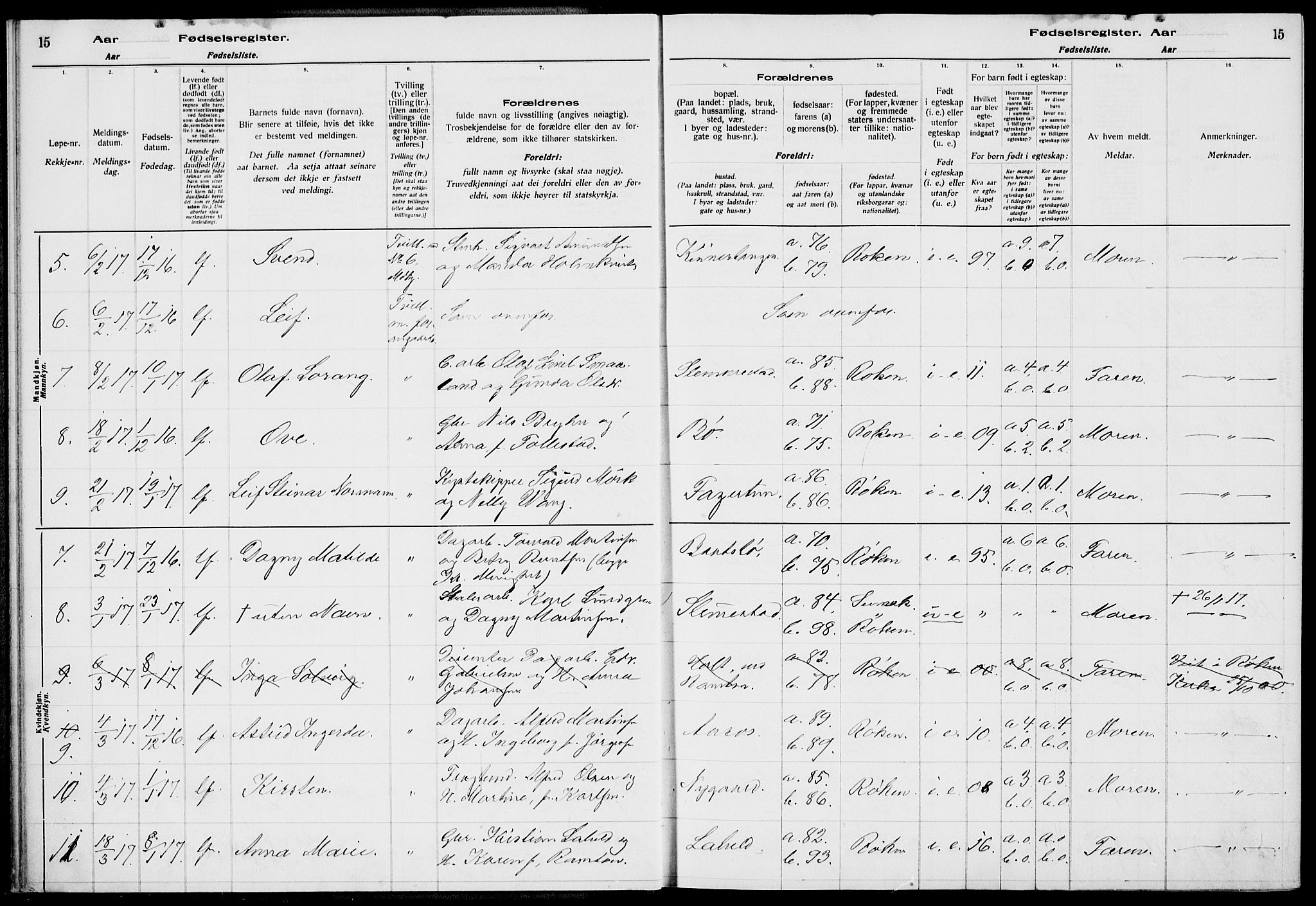 Røyken kirkebøker, AV/SAKO-A-241/J/Ja/L0001: Birth register no. 1, 1916-1927, p. 15