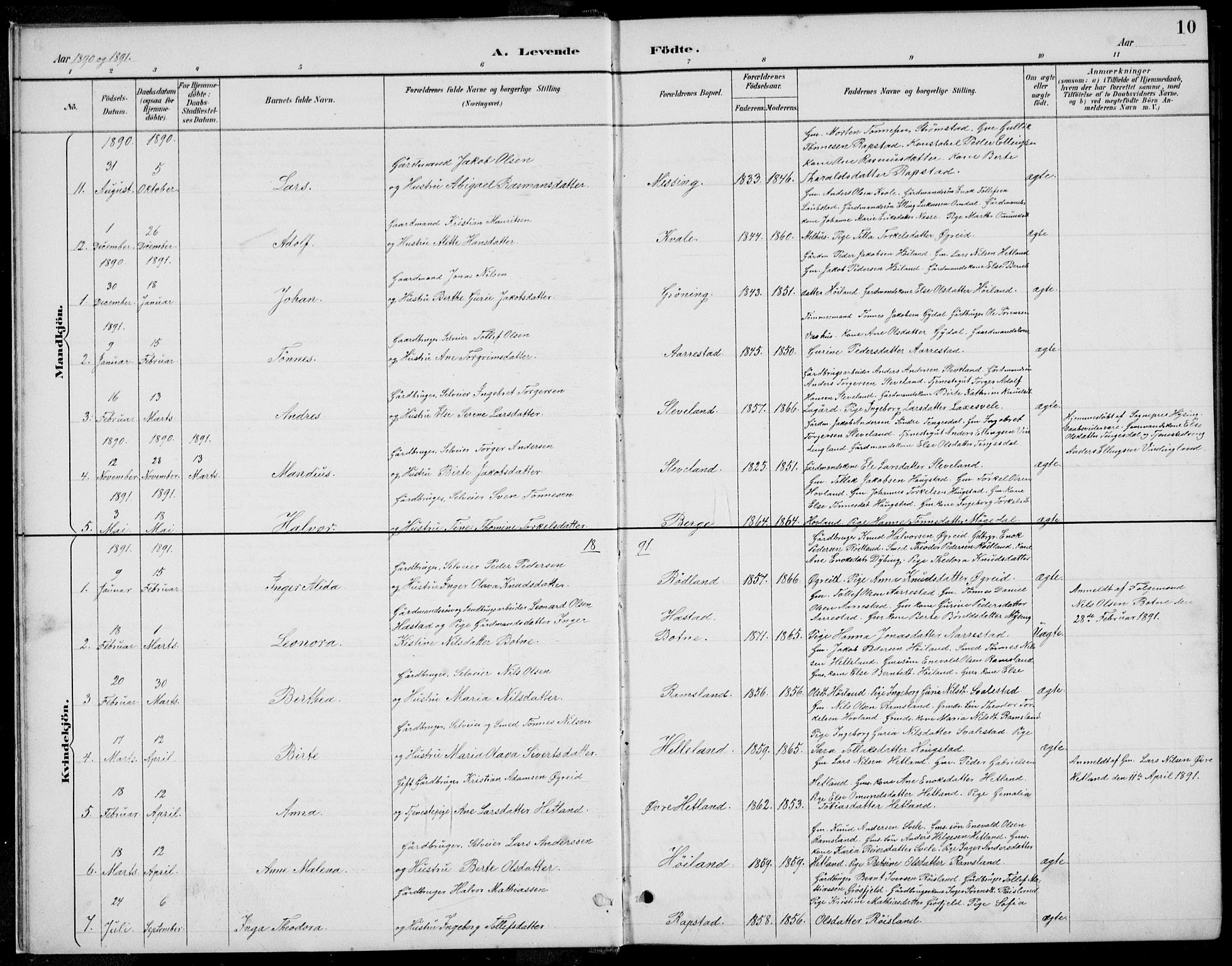Helleland sokneprestkontor, AV/SAST-A-101810/S06/L0005: Parish register (copy) no. B 4, 1887-1941, p. 10