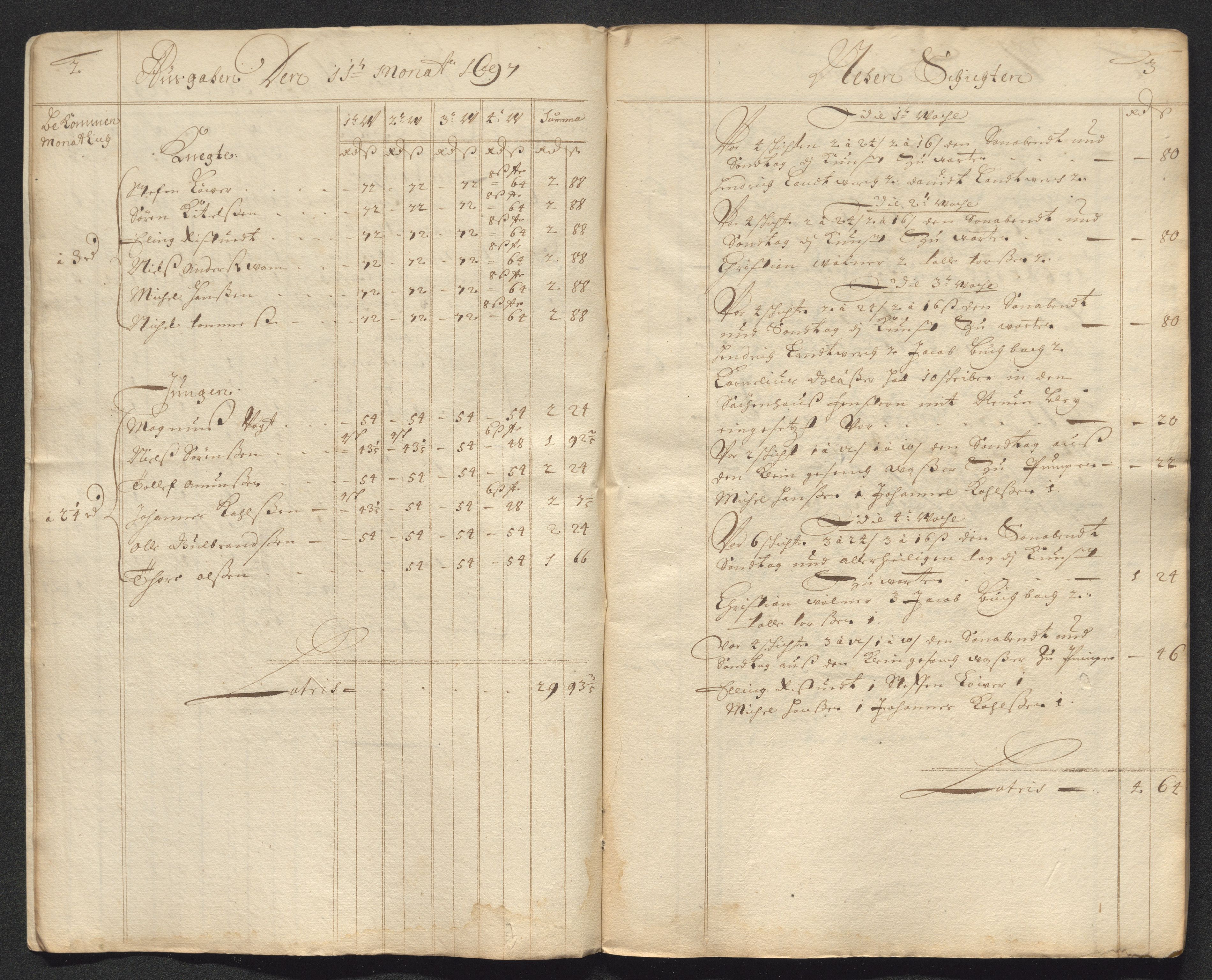 Kongsberg Sølvverk 1623-1816, SAKO/EA-3135/001/D/Dc/Dcd/L0072: Utgiftsregnskap for gruver m.m., 1697, p. 567