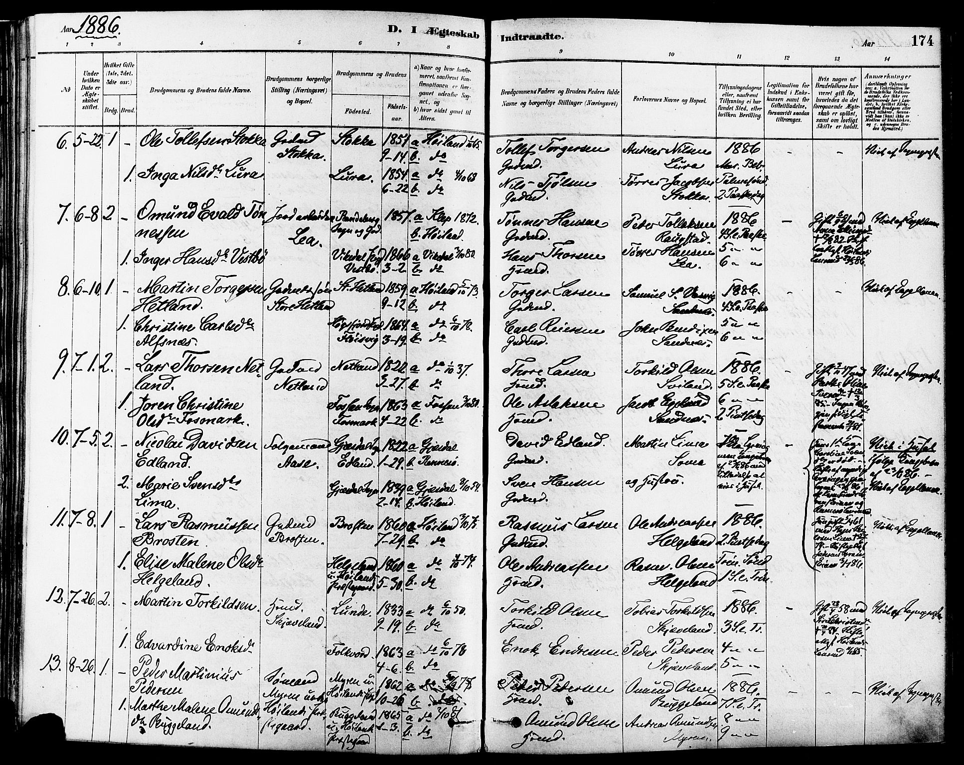 Høyland sokneprestkontor, AV/SAST-A-101799/001/30BA/L0011: Parish register (official) no. A 10, 1878-1888, p. 174