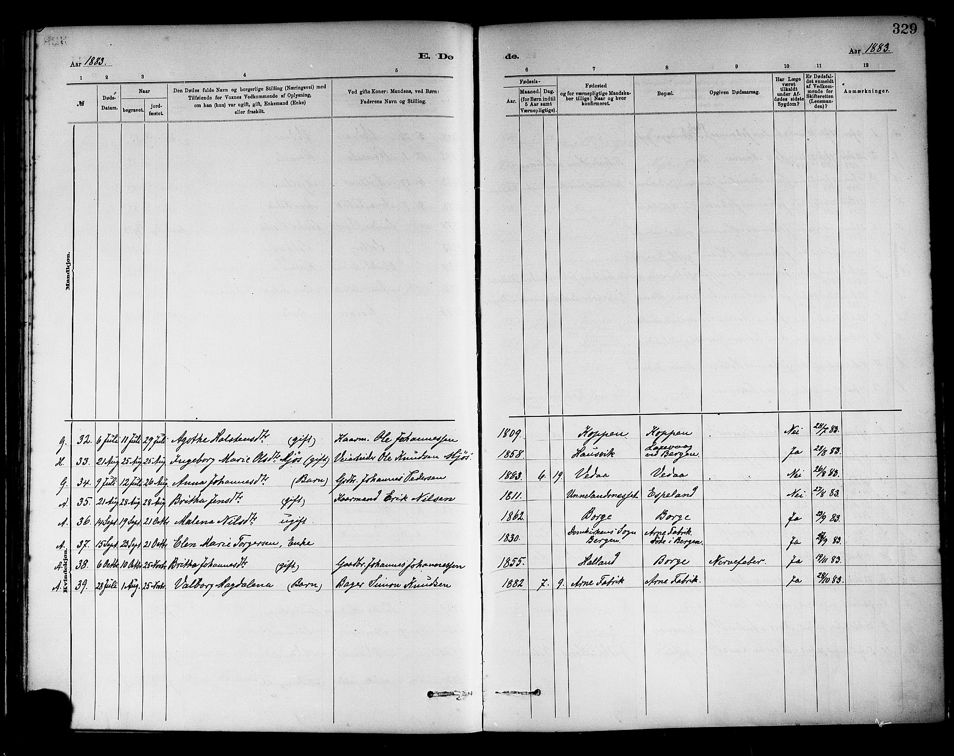 Haus sokneprestembete, AV/SAB-A-75601/H/Haa: Parish register (official) no. A 19II, 1878-1886, p. 329