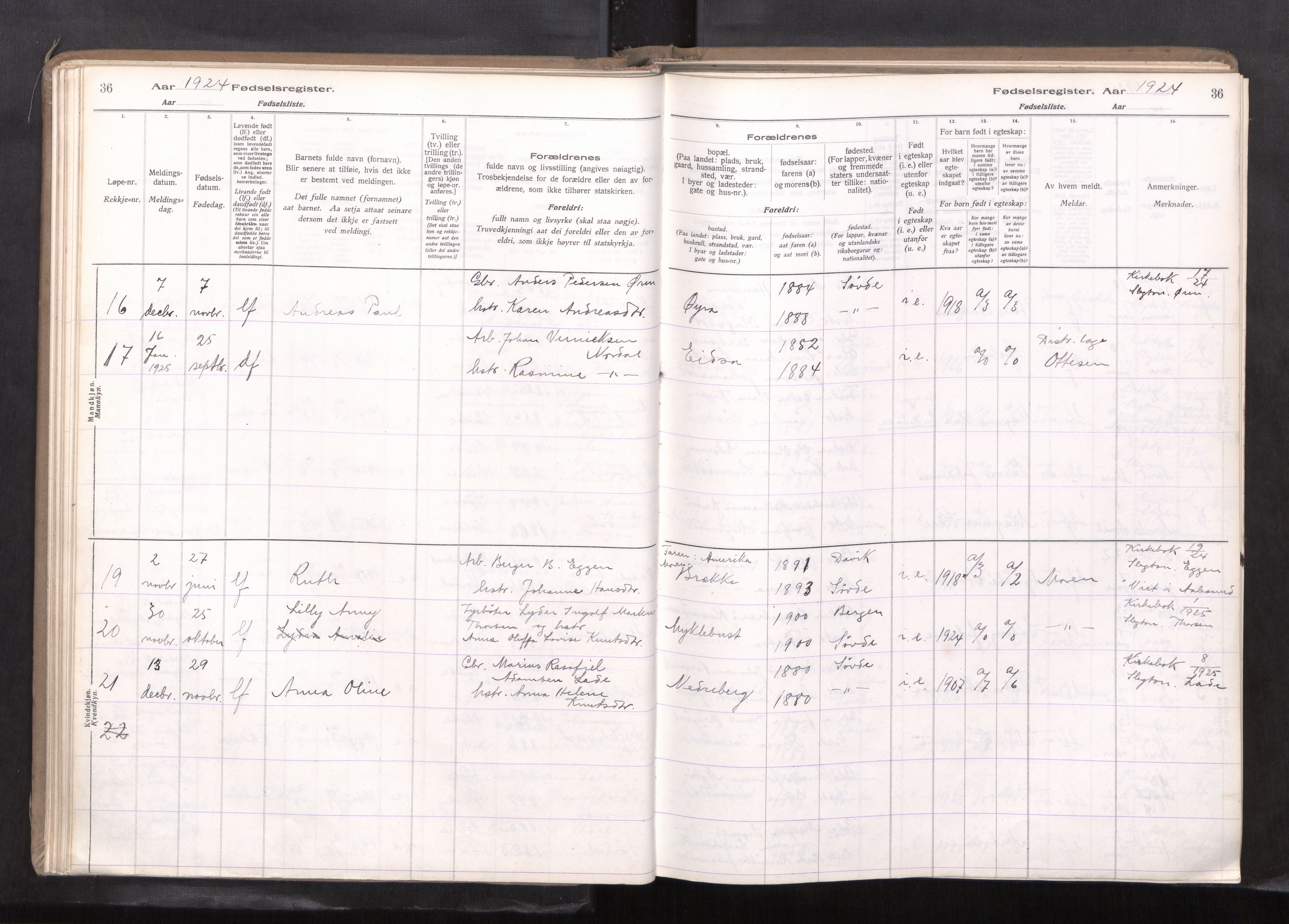 Ministerialprotokoller, klokkerbøker og fødselsregistre - Møre og Romsdal, AV/SAT-A-1454/502/L0031: Birth register no. 502---, 1916-1968, p. 36