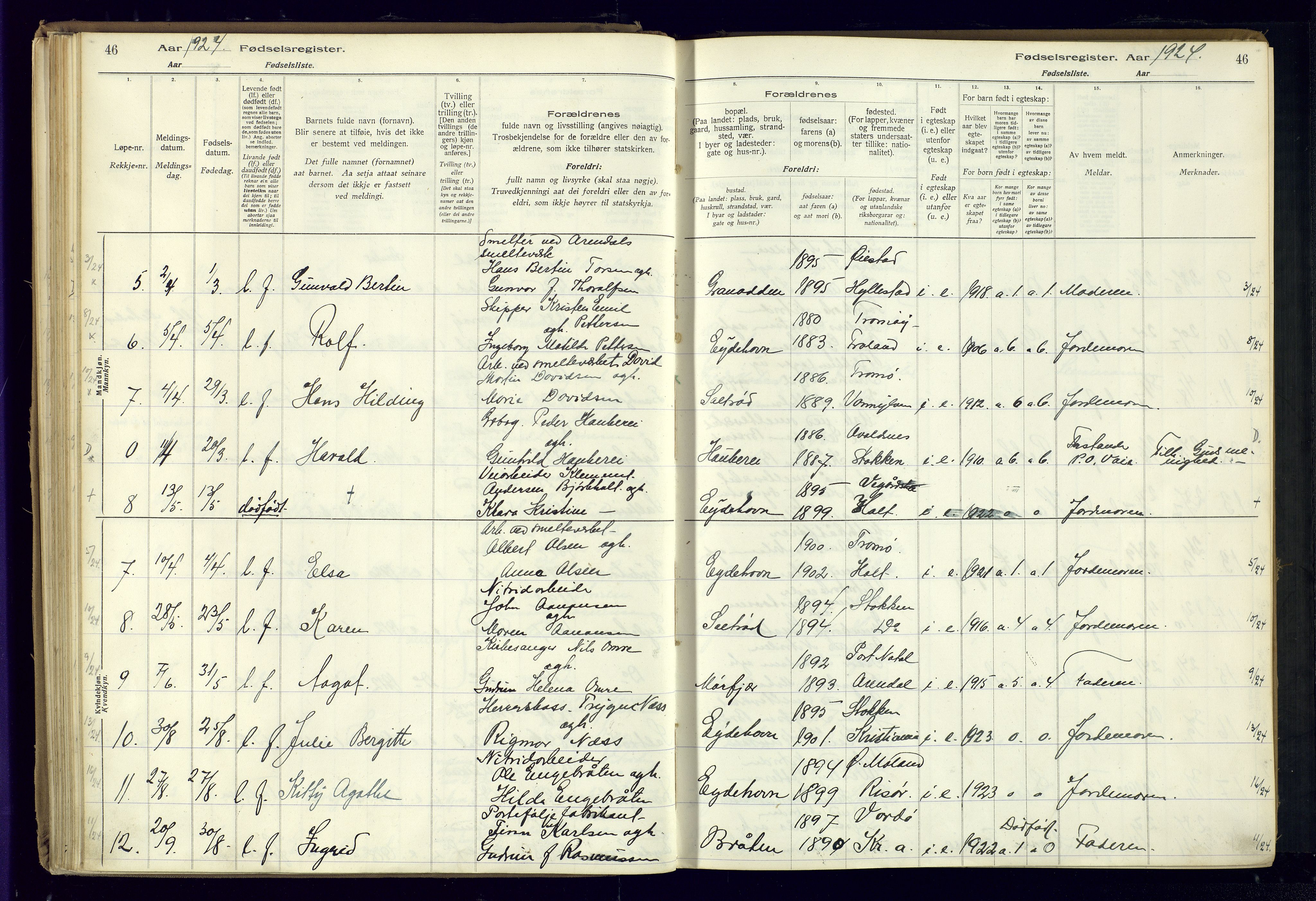 Austre Moland sokneprestkontor, SAK/1111-0001/J/Ja/L0003: Birth register no. A-VI-27, 1916-1950, p. 46