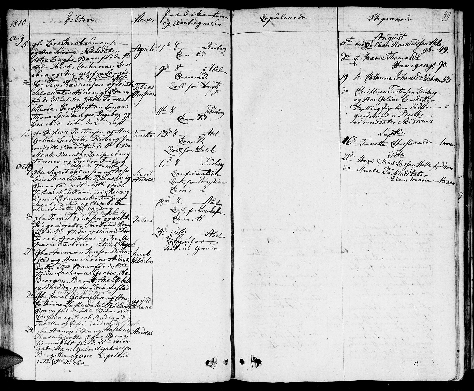 Herad sokneprestkontor, SAK/1111-0018/F/Fa/Fab/L0001: Parish register (official) no. A 1, 1797-1839, p. 49