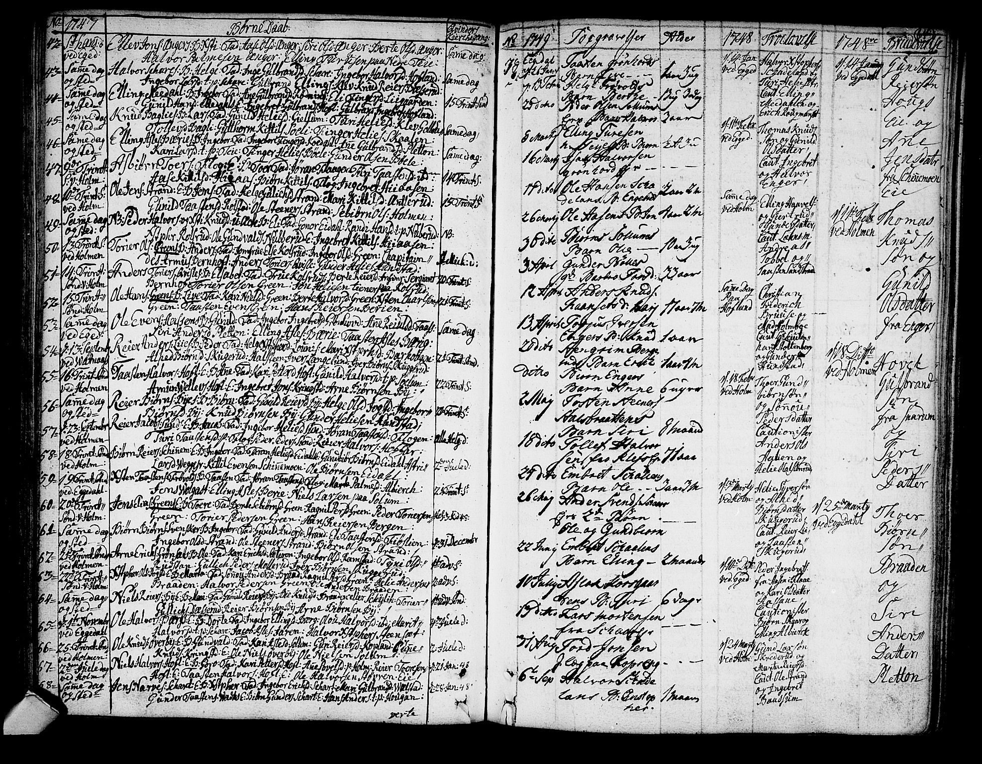 Sigdal kirkebøker, SAKO/A-245/F/Fa/L0001: Parish register (official) no. I 1, 1722-1777, p. 64