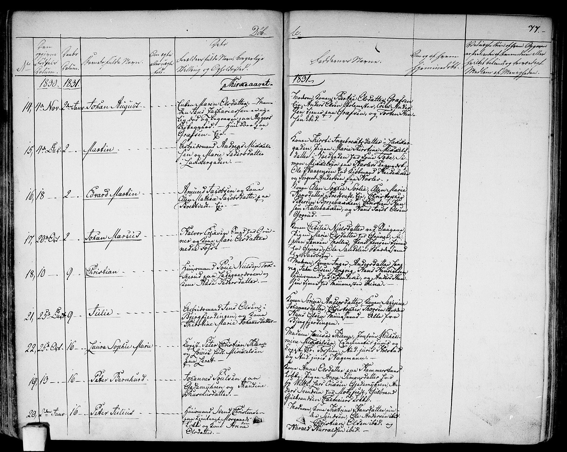 Aker prestekontor kirkebøker, SAO/A-10861/F/L0013: Parish register (official) no. 13, 1828-1837, p. 77