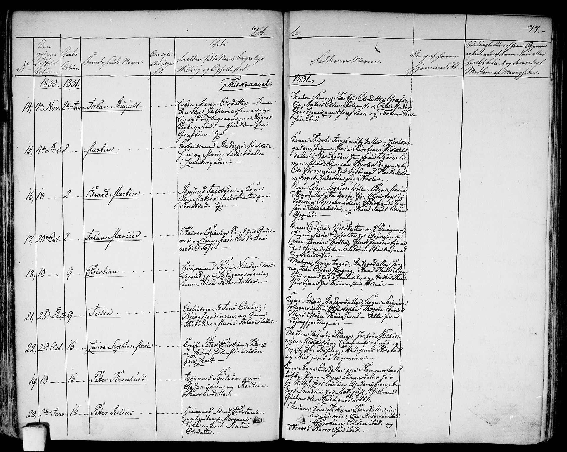 Aker prestekontor kirkebøker, AV/SAO-A-10861/F/L0013: Parish register (official) no. 13, 1828-1837, p. 77