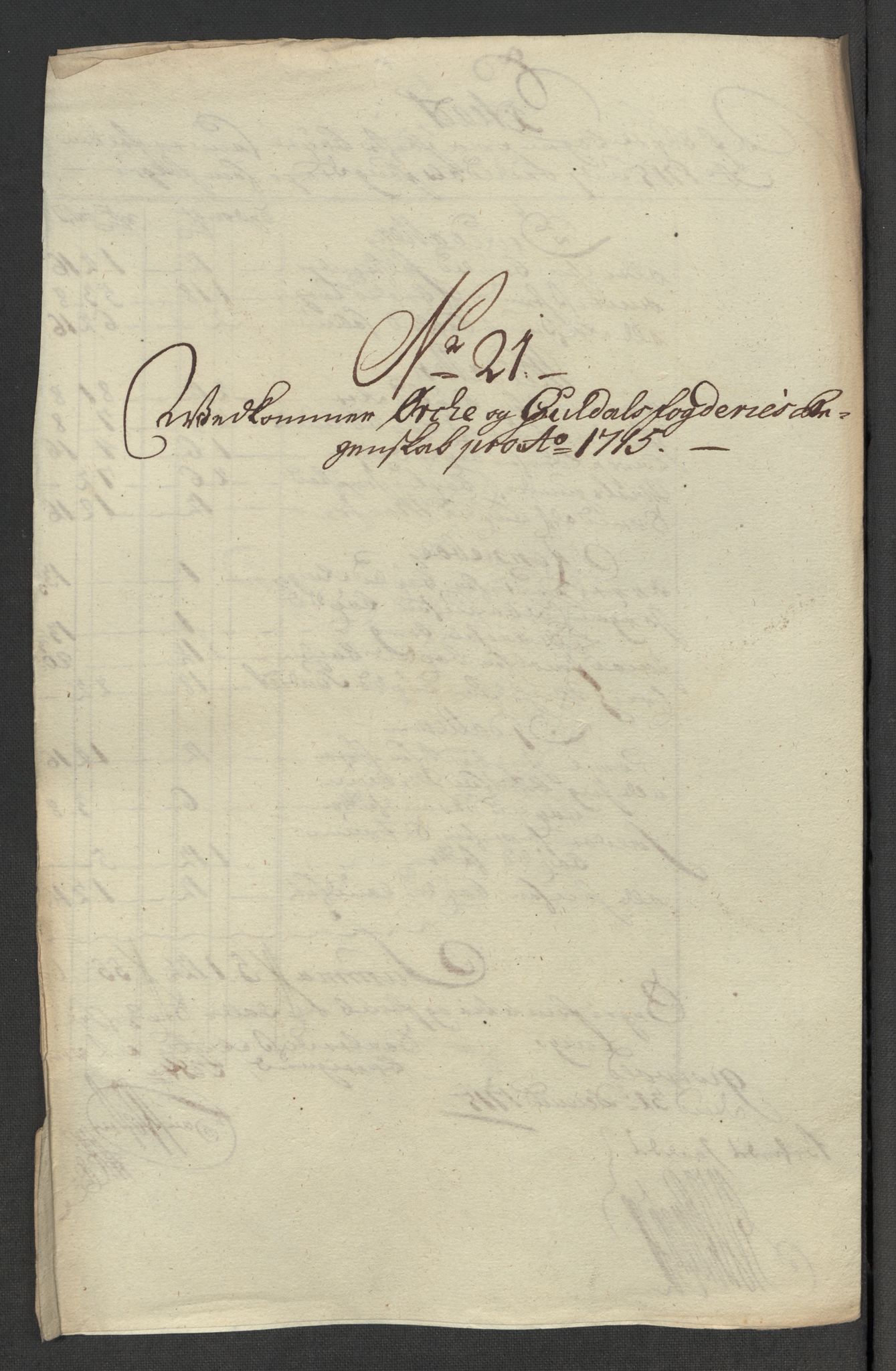 Rentekammeret inntil 1814, Reviderte regnskaper, Fogderegnskap, AV/RA-EA-4092/R60/L3966: Fogderegnskap Orkdal og Gauldal, 1715, p. 214