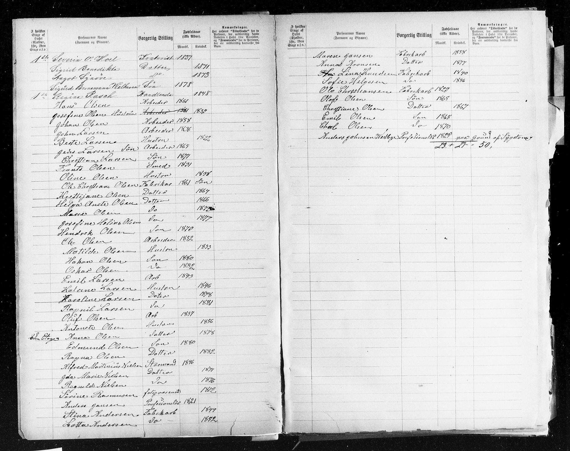 OBA, Municipal Census 1883 for Kristiania, 1883, p. 3703