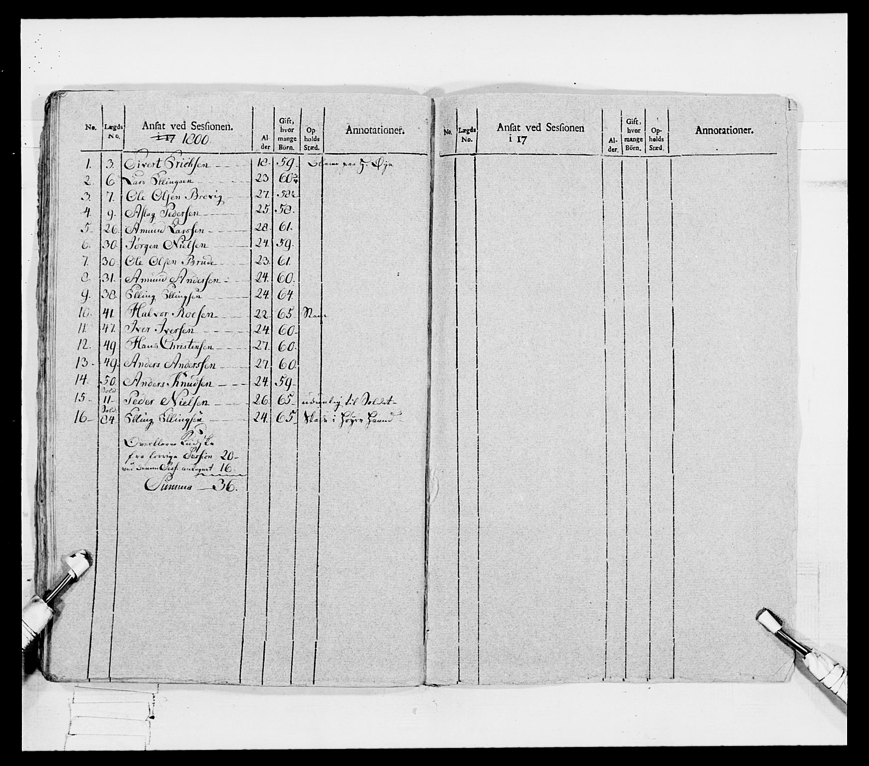 Generalitets- og kommissariatskollegiet, Det kongelige norske kommissariatskollegium, RA/EA-5420/E/Eh/L0080: 2. Trondheimske nasjonale infanteriregiment, 1792-1800, p. 221