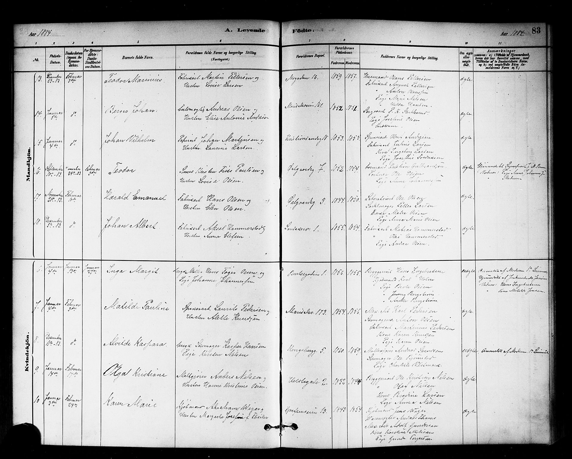 Sagene prestekontor Kirkebøker, AV/SAO-A-10796/G/L0001: Parish register (copy) no. 1, 1880-1891, p. 83