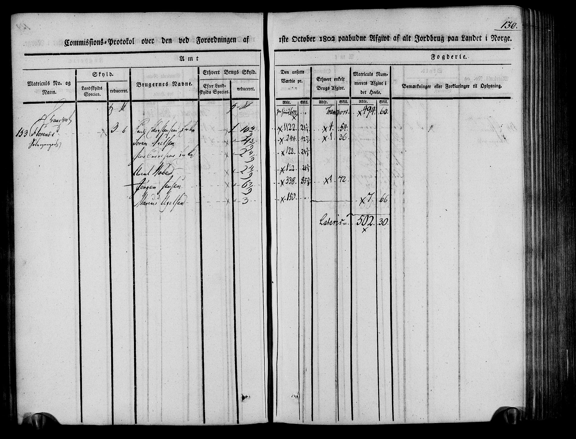 Rentekammeret inntil 1814, Realistisk ordnet avdeling, RA/EA-4070/N/Ne/Nea/L0078: Nedenes fogderi. Kommisjonsprotokoll "Nr. 1", for Sand og Bringsvær skipreider, 1803, p. 132