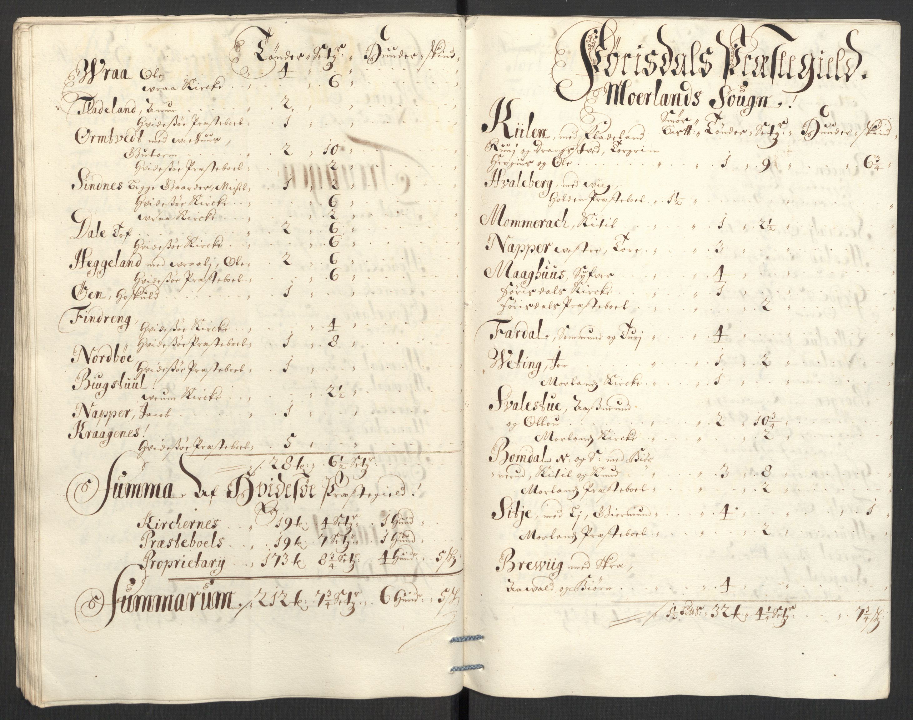 Rentekammeret inntil 1814, Reviderte regnskaper, Fogderegnskap, AV/RA-EA-4092/R36/L2099: Fogderegnskap Øvre og Nedre Telemark og Bamble, 1698, p. 234