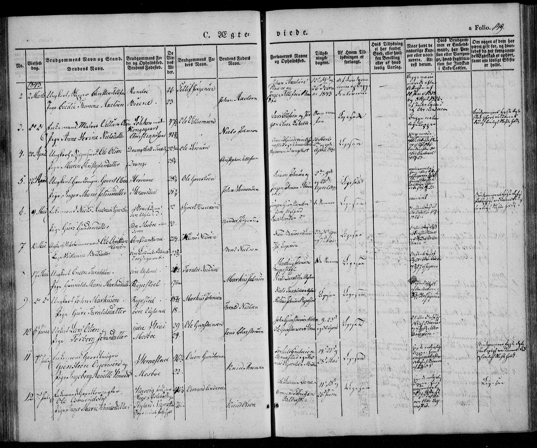 Oddernes sokneprestkontor, SAK/1111-0033/F/Fa/Faa/L0006: Parish register (official) no. A 6, 1838-1851, p. 149
