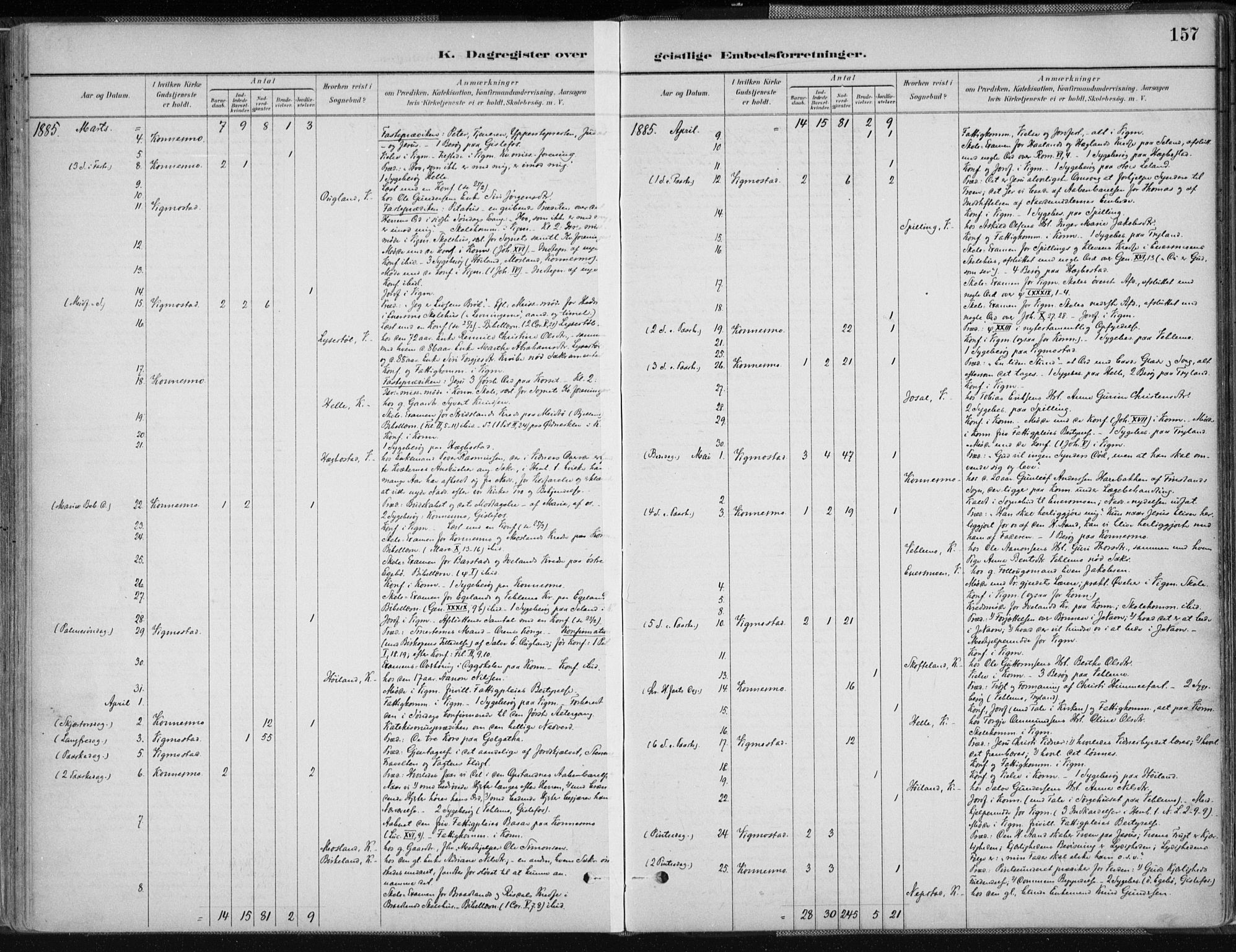 Nord-Audnedal sokneprestkontor, AV/SAK-1111-0032/F/Fa/Fab/L0003: Parish register (official) no. A 3, 1882-1900, p. 157